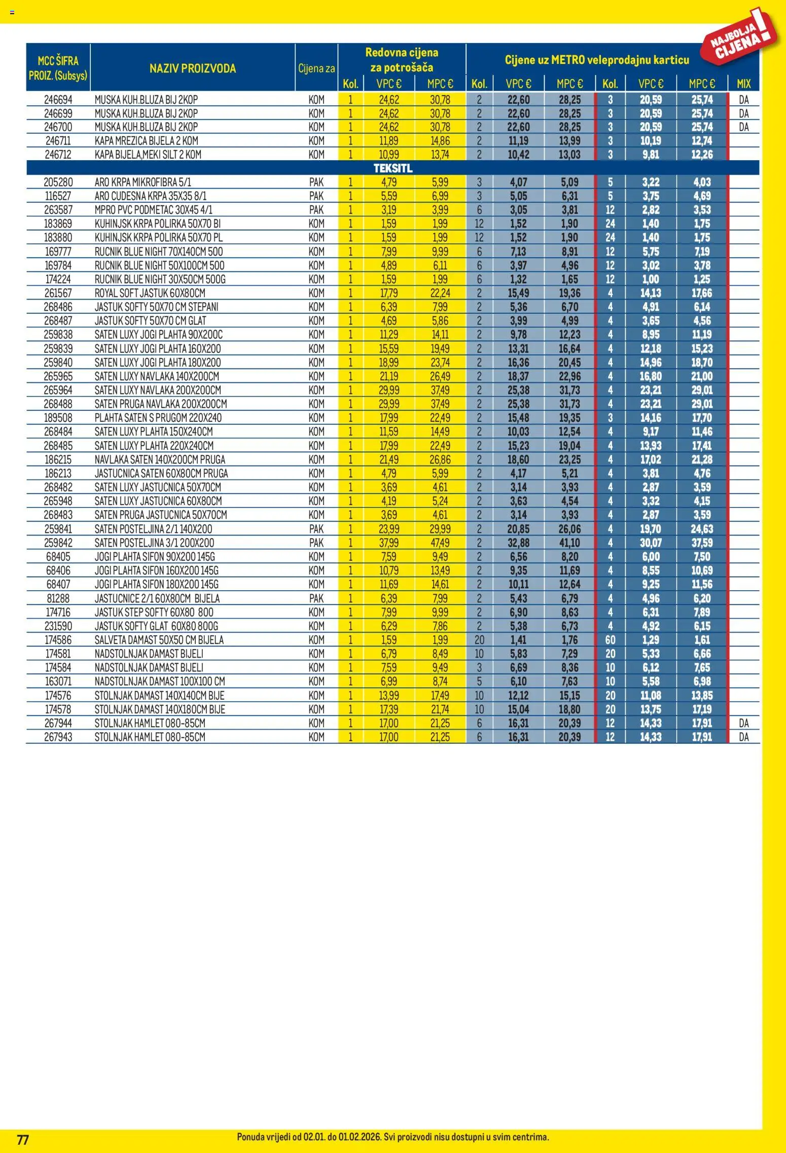 Metro katalog | vrijedi od 02.01.2026 | Stranica: 77 | Proizvodi: Jastuk, Jastučnica, Posteljina, Kapa