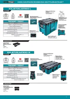 Makita-mainoslehti voimassa 27.10.2025 alkaen | Sivu: 5 | Tuotteet: Kansi, Video