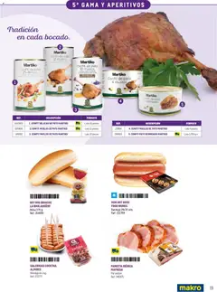 Vista previa Makro Especial Catering Prat válido desde el 16.03.2026 | Página: 19 | Productos: Ηλεκτρικός φούρνος, Bolsa, Bandeja