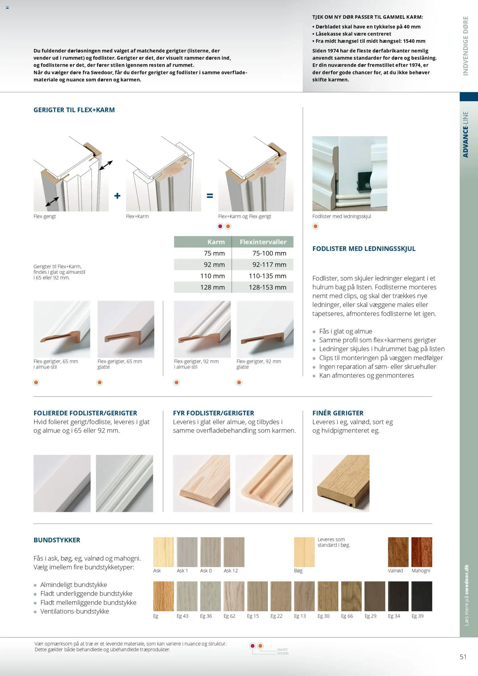 Bauhaus tilbudsavis – gyldig fra 01.01.2026 | Side: 51