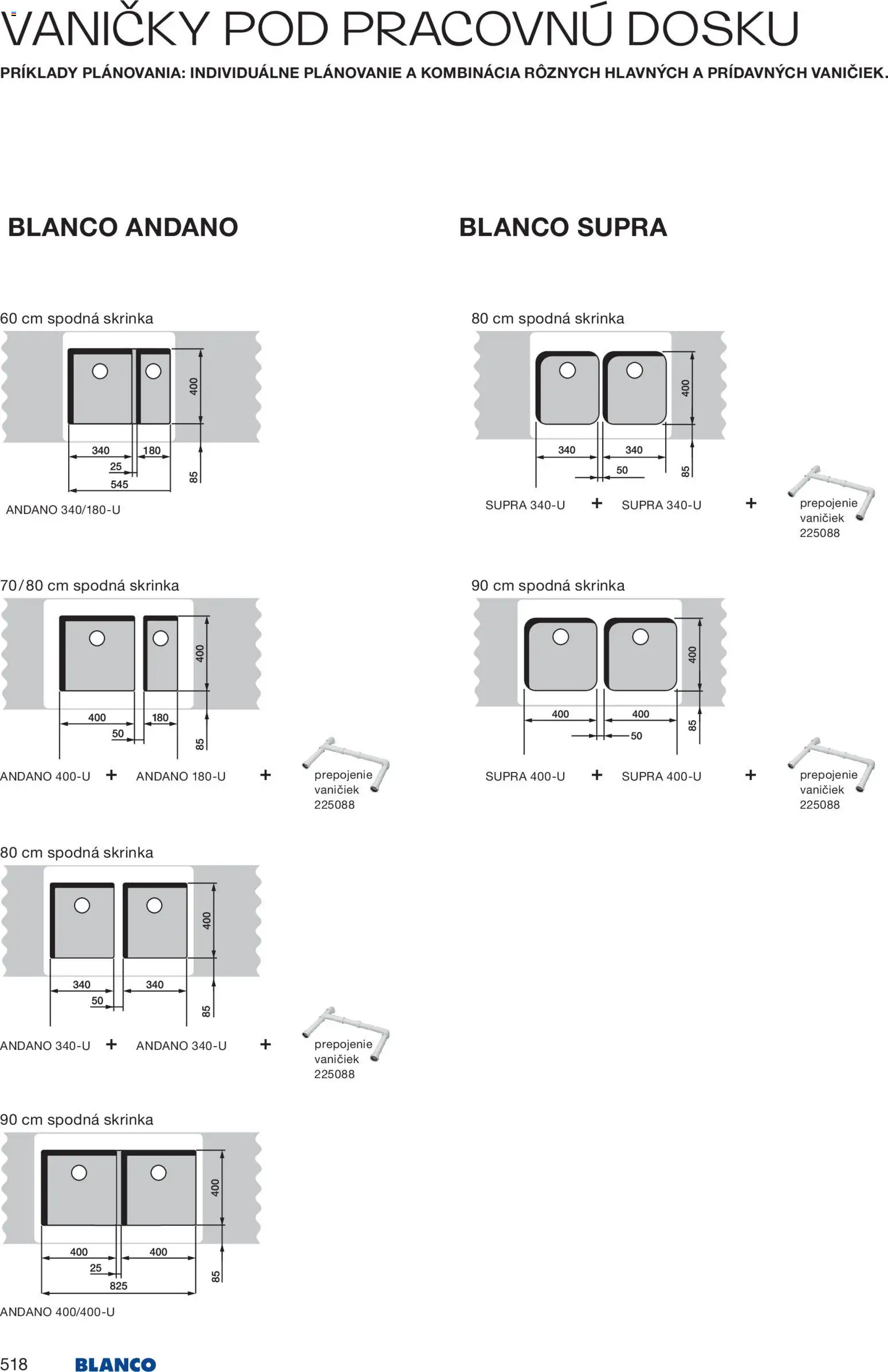 Nové Blanco akcie – leták je platný od 04.02.2026 | Strana: 520