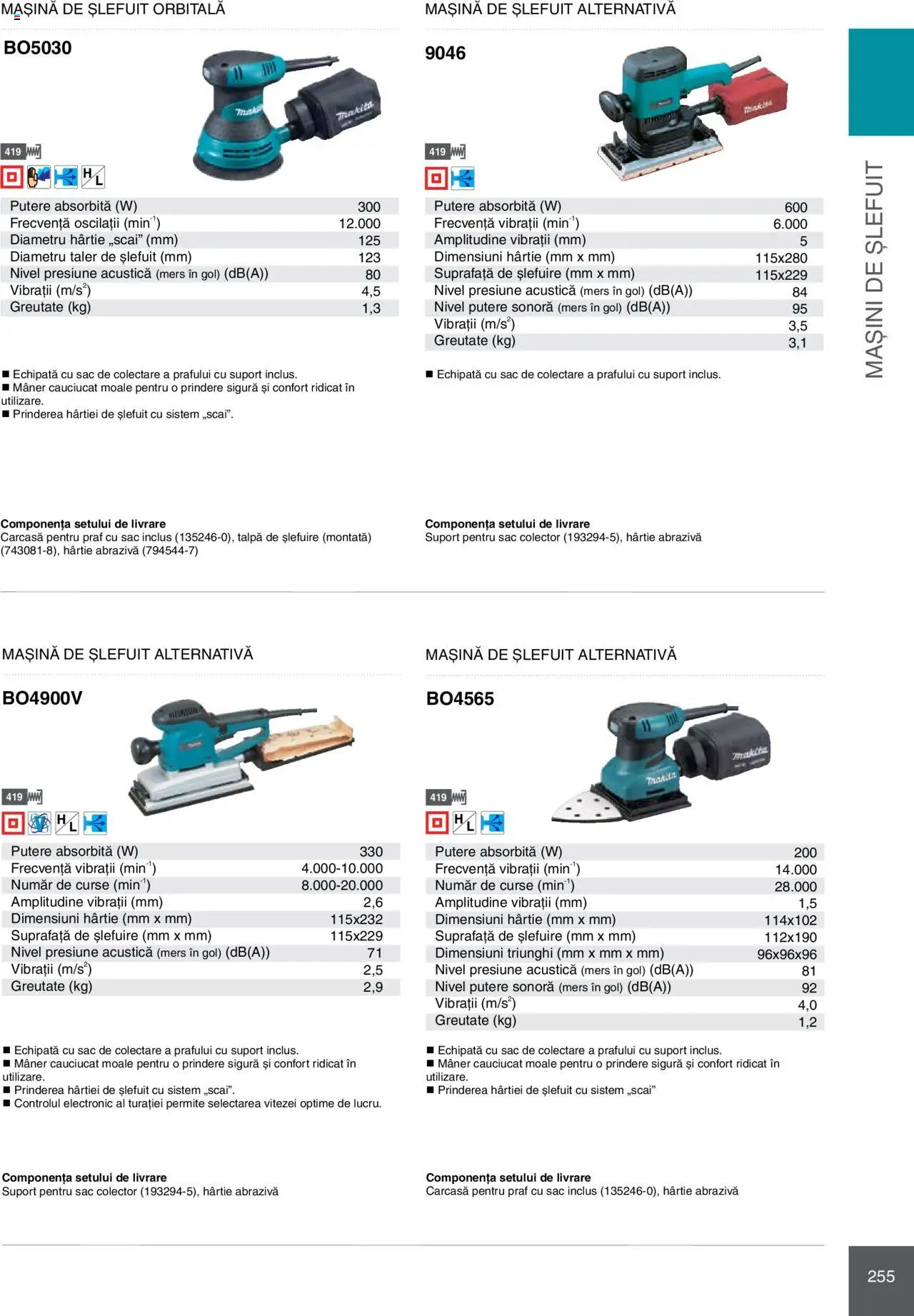 Makita catalog - Mașini Profesionale  – valabil de la 08.01.2025 | Pagină: 255 | Produse: Carcasă, Mâner