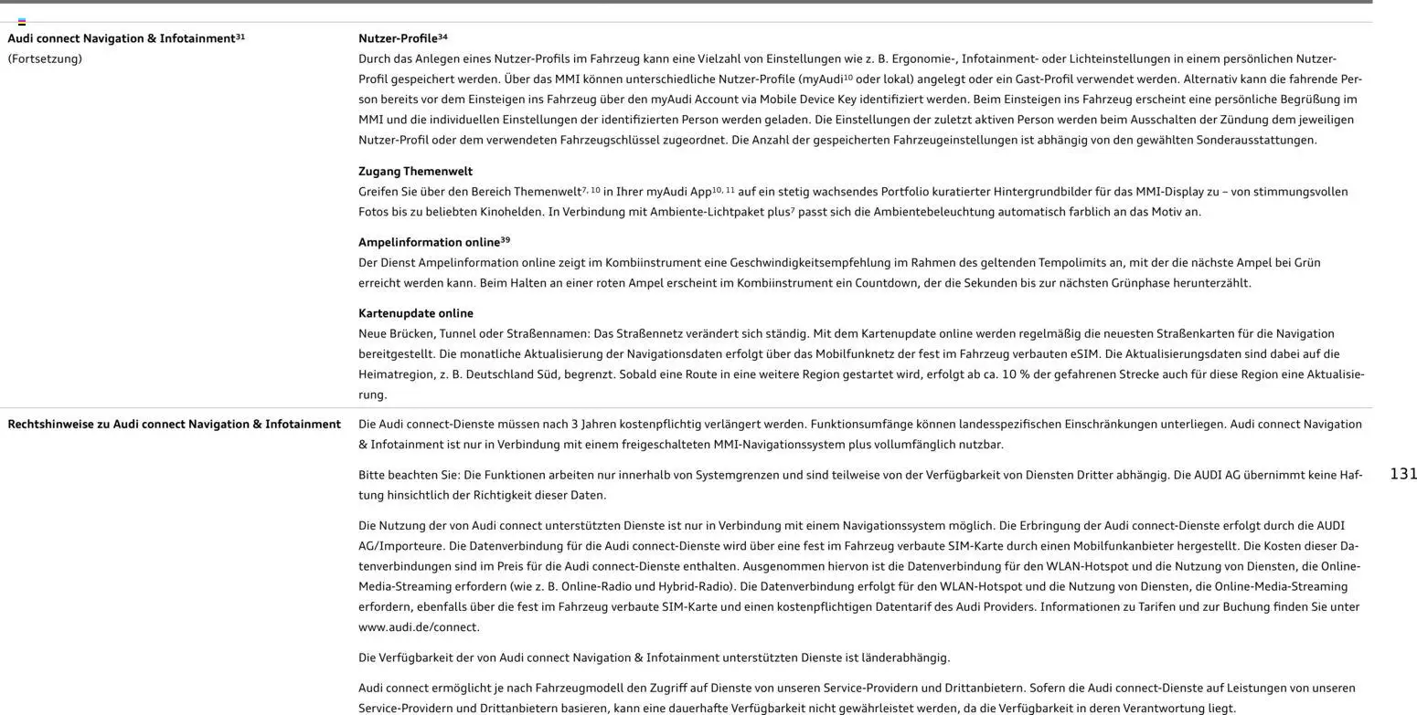 Audi A8 – gültig ab 28.10.2025 | Seite: 131 | Produkte: Navigation, Navigationssystem