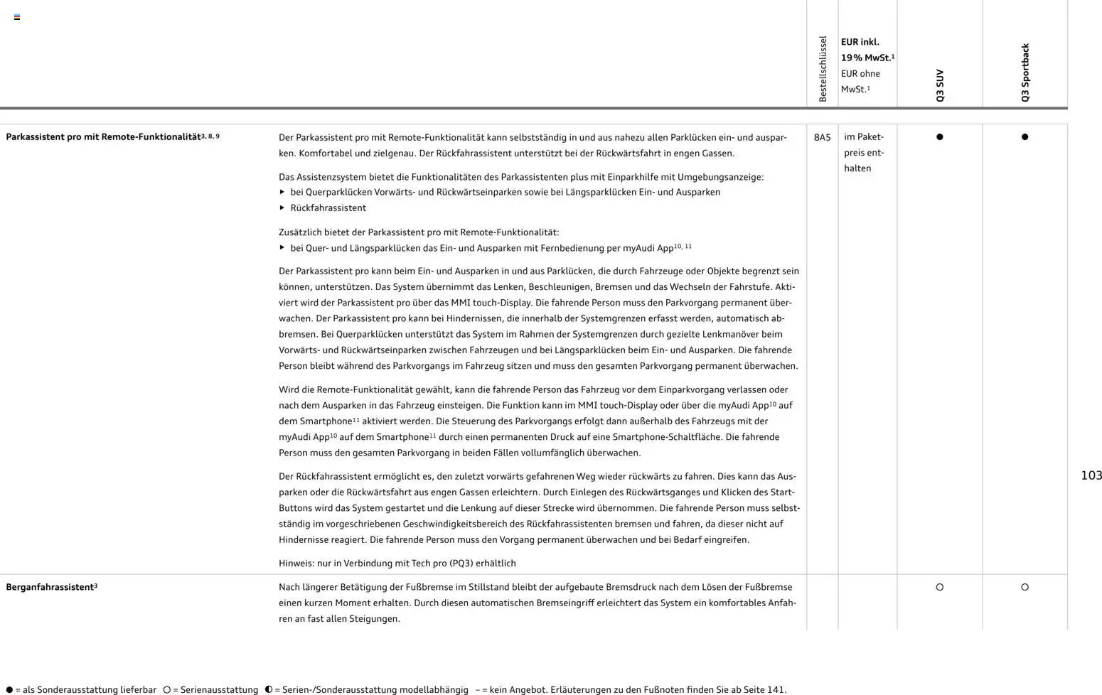 Audi Q3 – gültig ab 29.01.2026 | Seite: 103