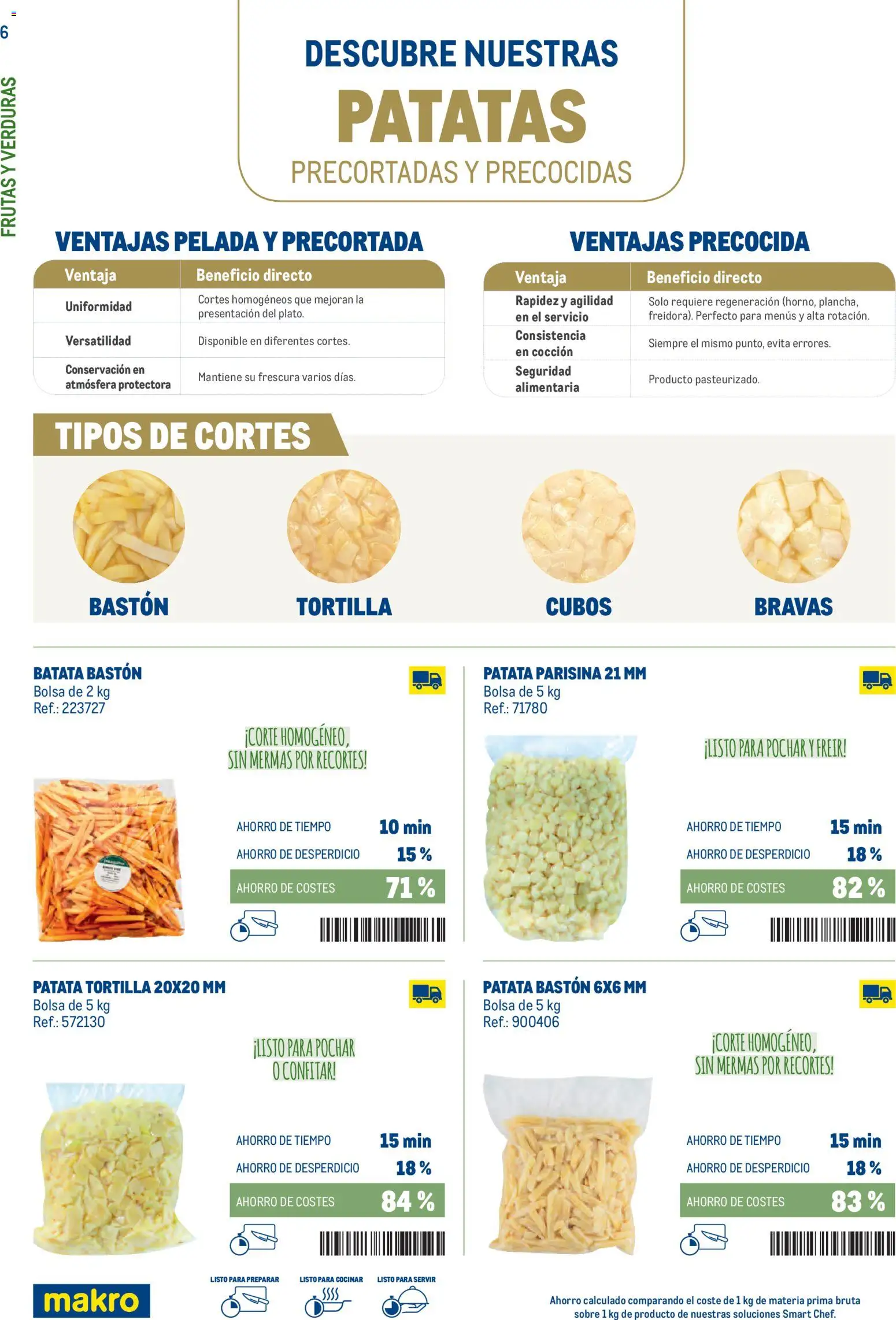 Makro - Smart Chef Canarias │ válido desde el 03.02.2026 | Página: 6 | Productos: Bastón, Bolsa