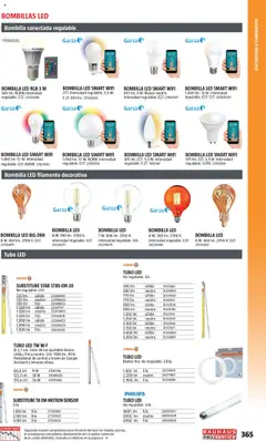 Vista previa Bauhaus - ProService  válido desde el 24.02.2025 | Página: 365 | Productos: Té, Teléfono, Bombilla