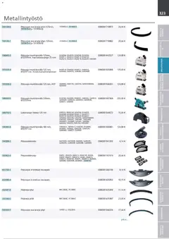 Makita-mainoslehti voimassa 24.03.2026 alkaen | Sivu: 323 | Tuotteet: Monitoimikone, Käsineet