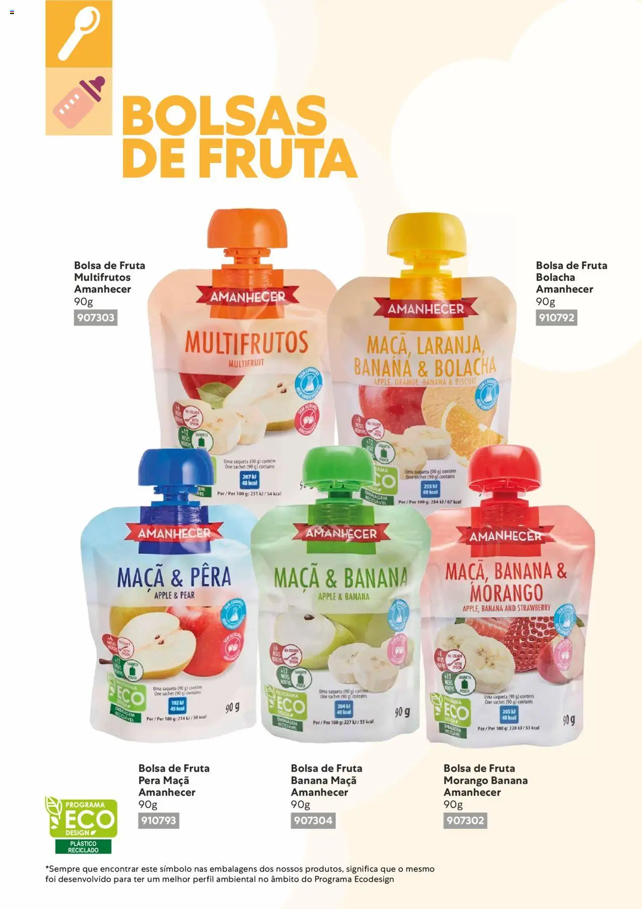 Recheio Feira do Bebé │ válido de 10.01.2023 | Página: 12