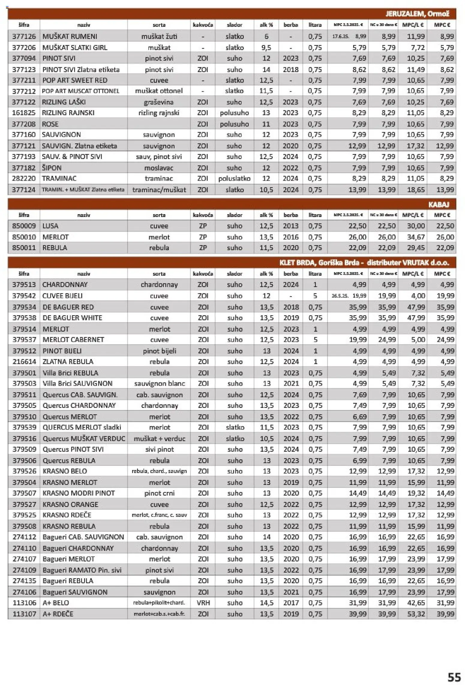 Vrutak katalog | vrijedi od 01.11.2025 | Stranica: 55