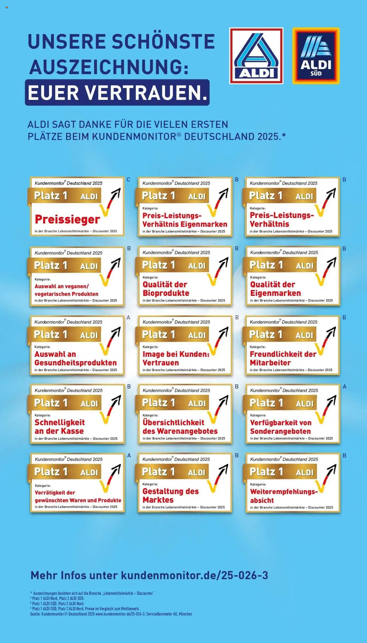Aldi - ALDI Nord: Wochenangebote (ab 14.09.2025) » Angebote Online | Seite: 36