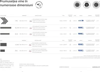 Ofertele Proges valabile de la 20.12.2025 | Pagină: 19 | Produse: Cutie, Dale