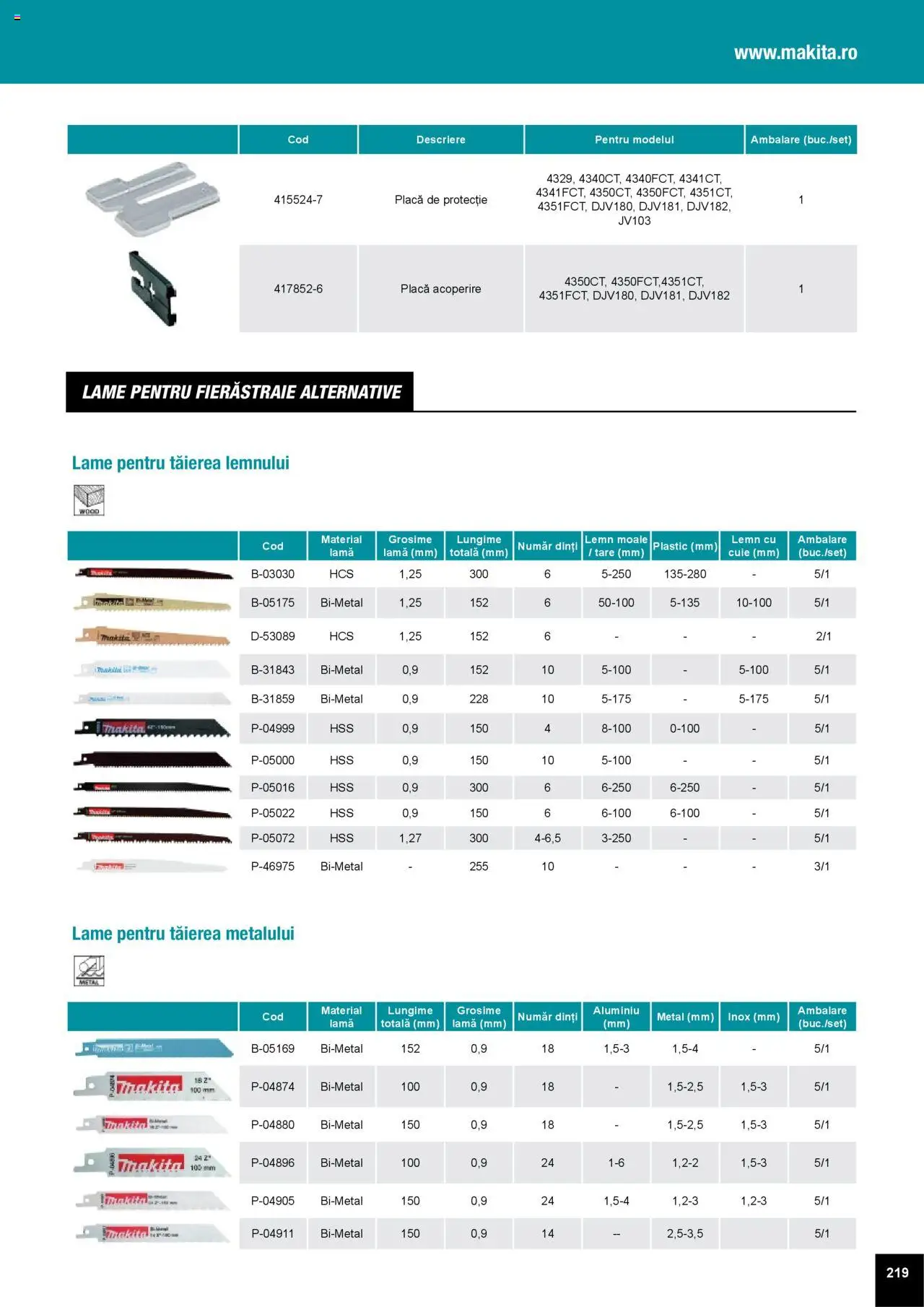 Noul catalog Makita – valabil de la 01.04.2025 | Pagină: 219