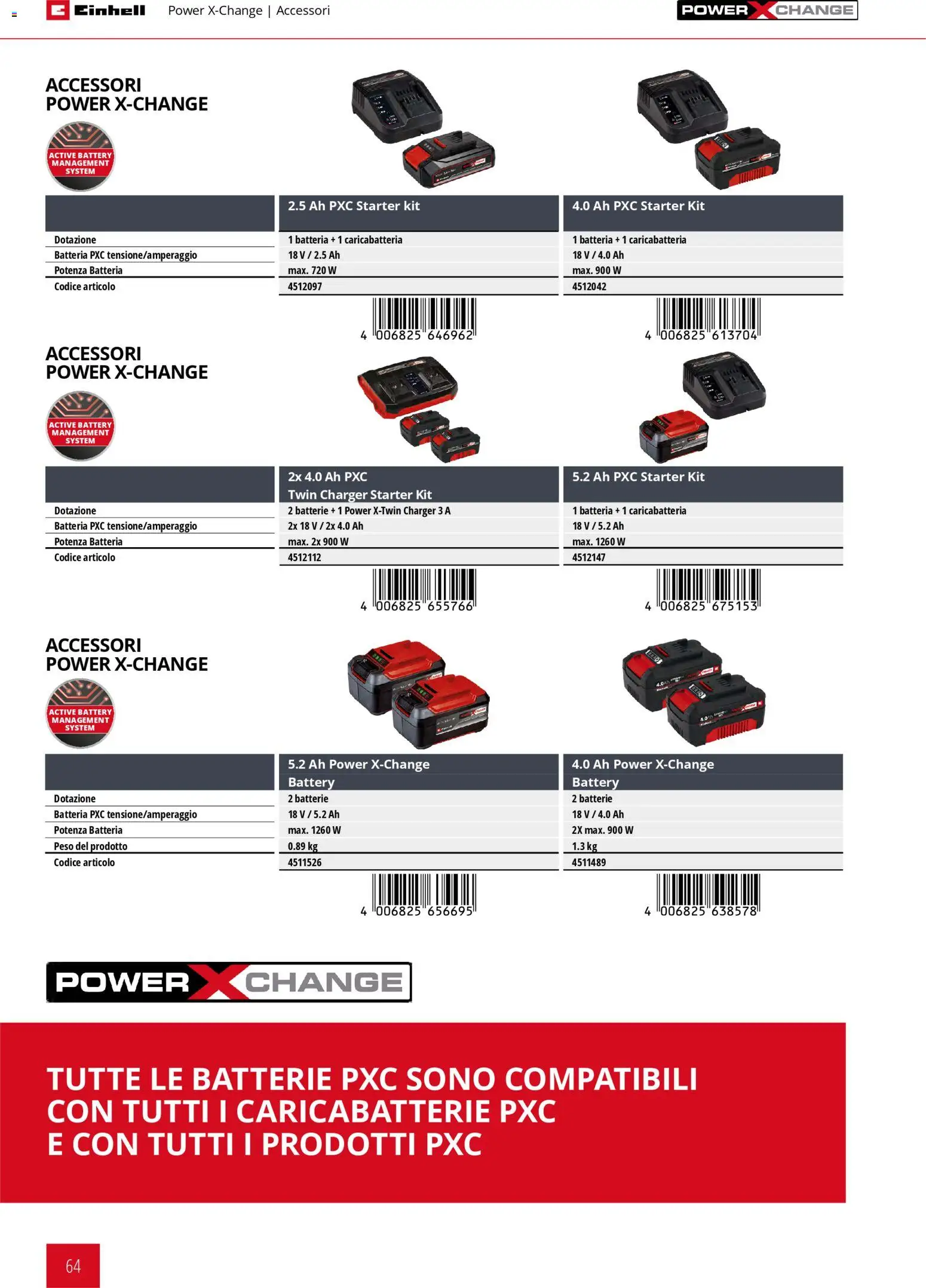 Volantino Einhell del 17.03.2026 | Pagina: 66 | Prodotti: Batteria, Batterie, Caricabatterie