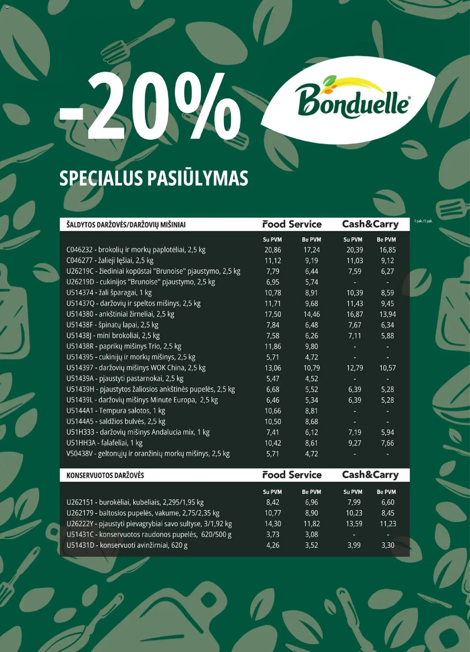 ePromo akcijos nuo 01.04.2026 | Puslapis: 11