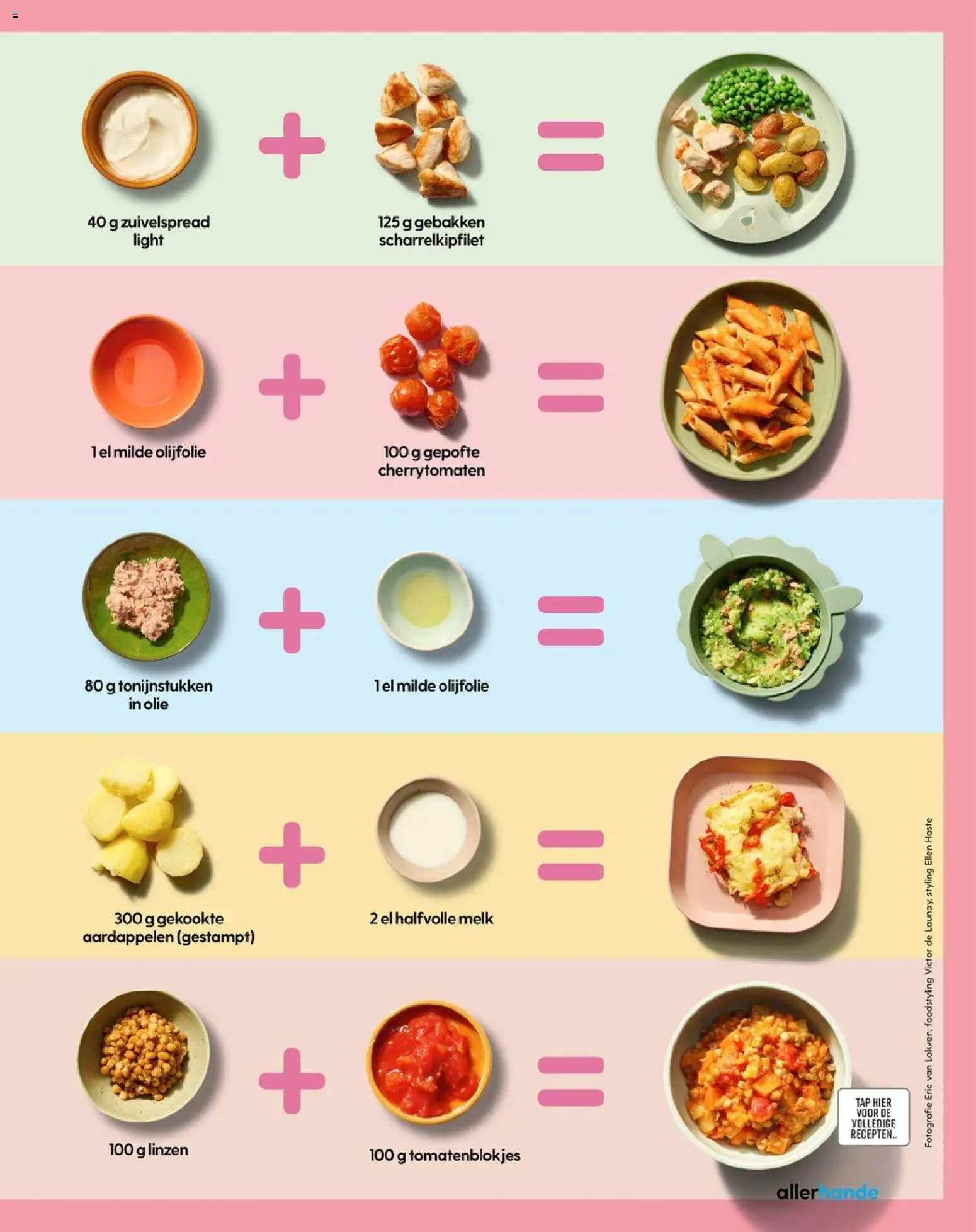 {H1} | Pagina: 93 | Producten: Olie, Olijfolie, Halfvolle Melk, Linzen