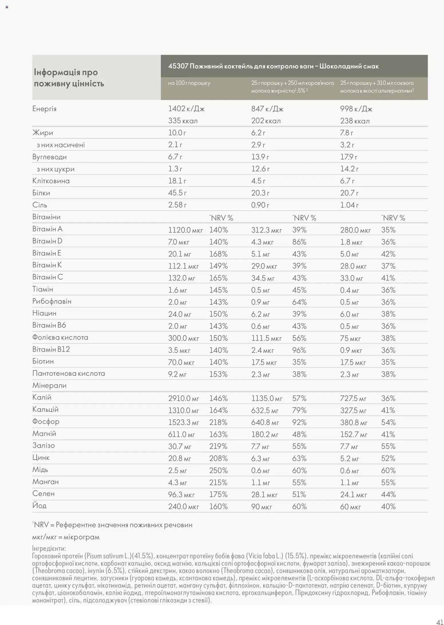 Oriflame Kаталог - дійснийкції з 01.01.2026 | Сторінка: 41 | Товари: Какао, Ваги