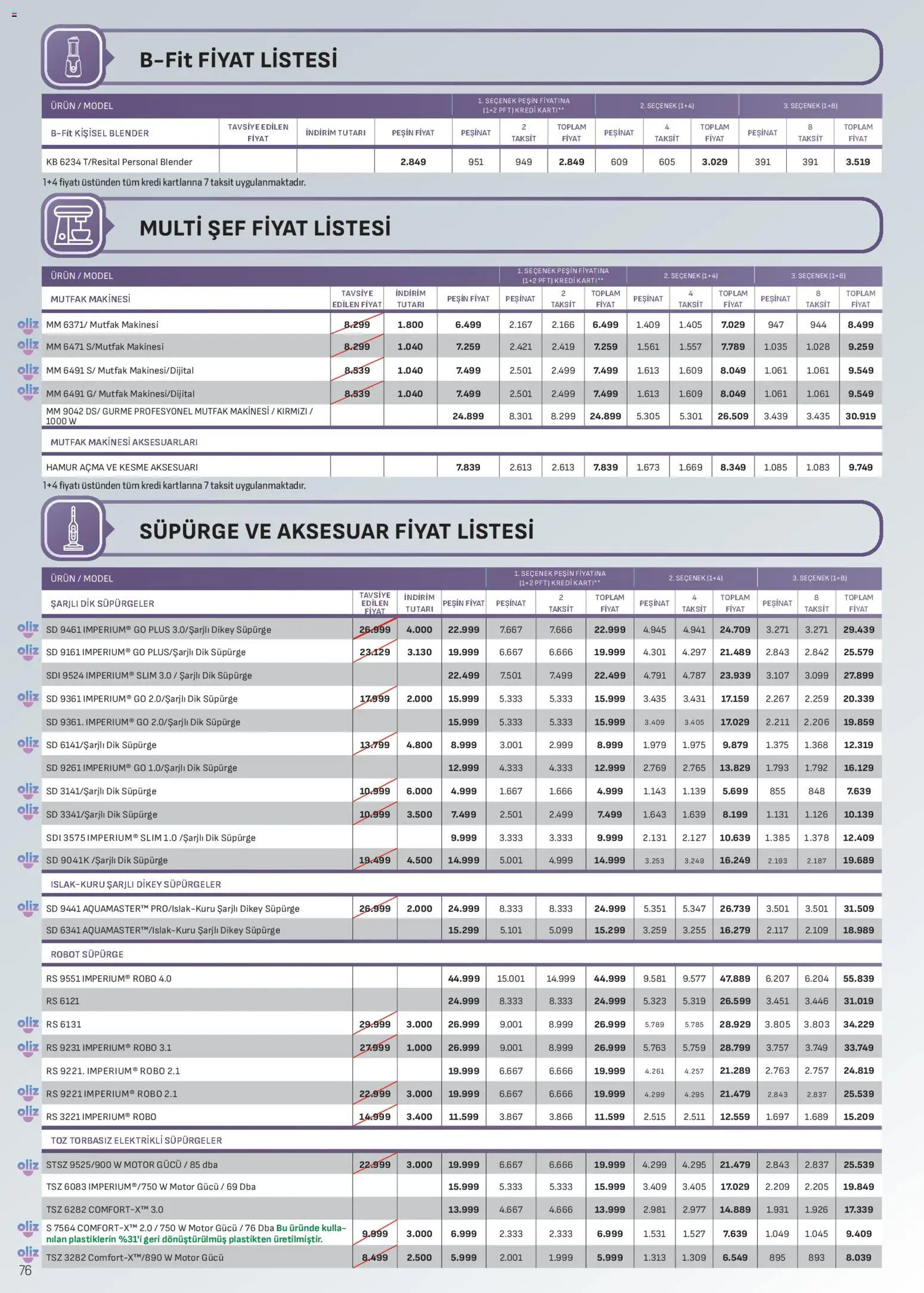 Arçelik Katalog - 01.04.2026 tarihinden itibaren geçerlidir | Sayfa: 76