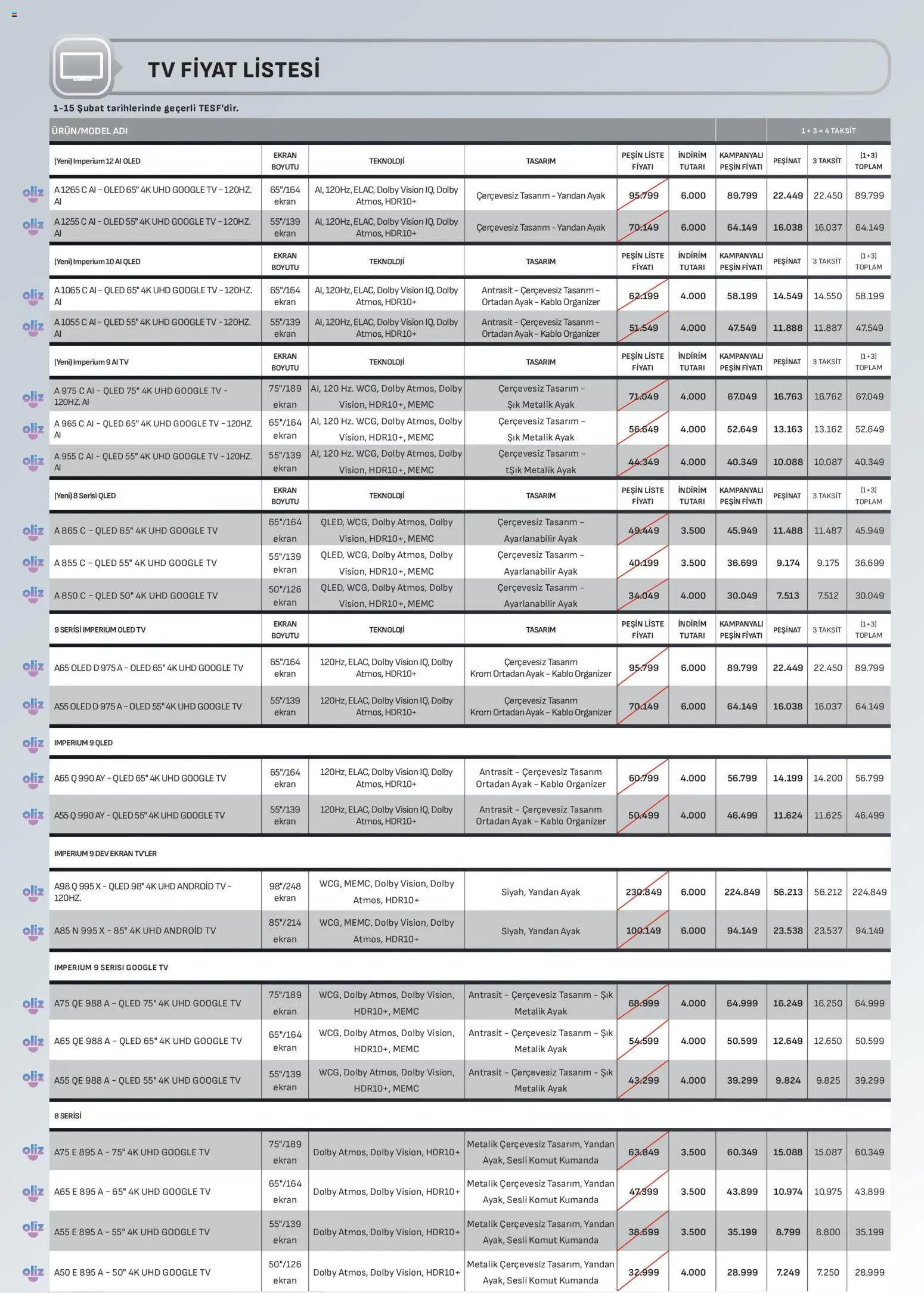 Arçelik Katalog - 01.02.2026 tarihinden itibaren geçerlidir | Sayfa: 92 | Ürünler: TV, Kablo