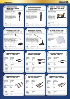 Anteprima del volantino Volantino GBC	 valido a partire dal 01.11.2025 | Pagina: 61 | Prodotti: Valigia, Cavo, Microfono, Presa
