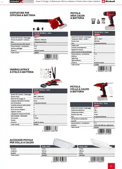 Anteprima del volantino Einhell volantino Elettroutensili  valido a partire dal 17.03.2026 | Pagina: 87 | Prodotti: Colla, Smerigliatrice, Scatola, Batterie