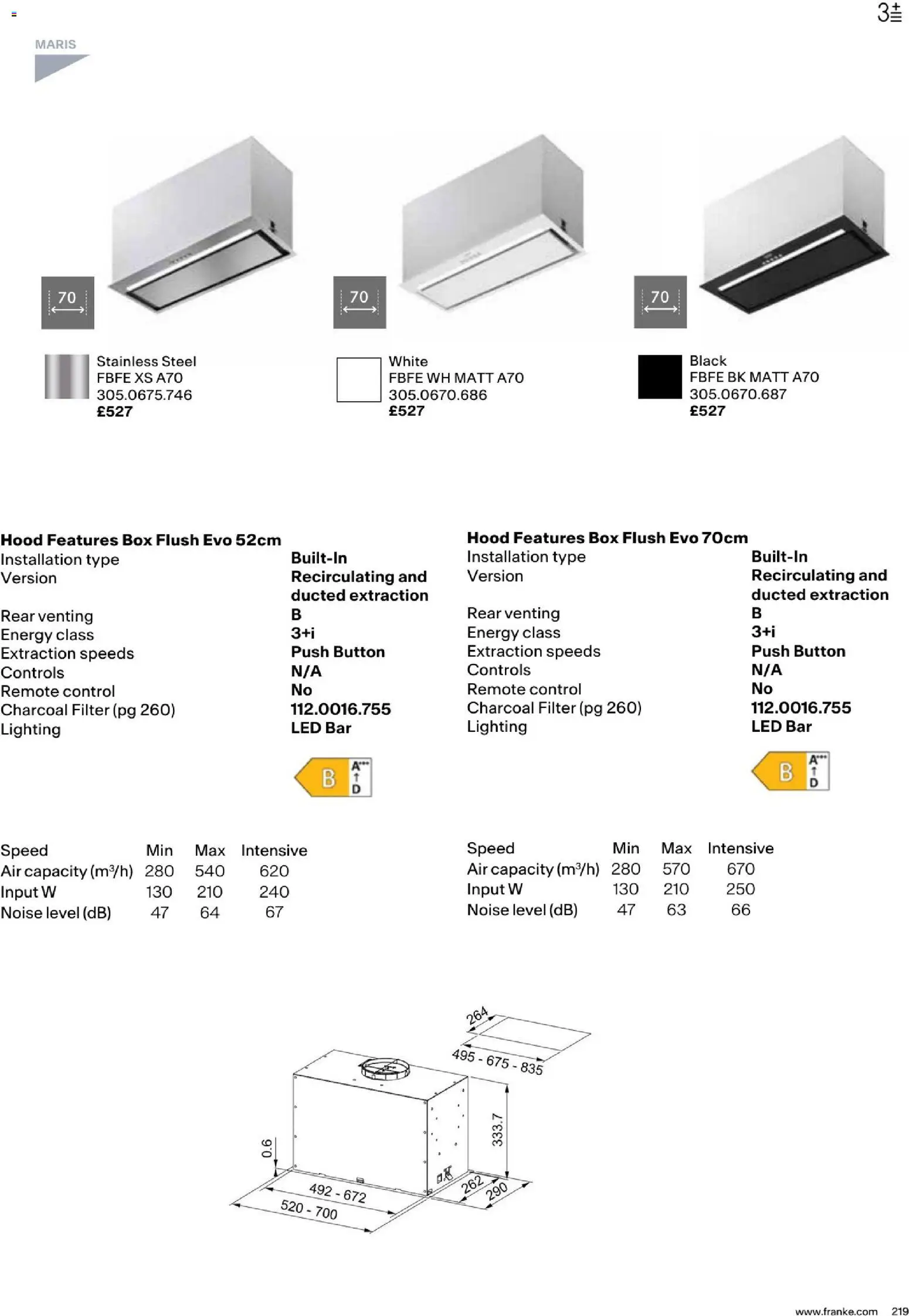 Novi Mömax katalog ponudbe – veljaven od 01.01.2025 | Stran: 219