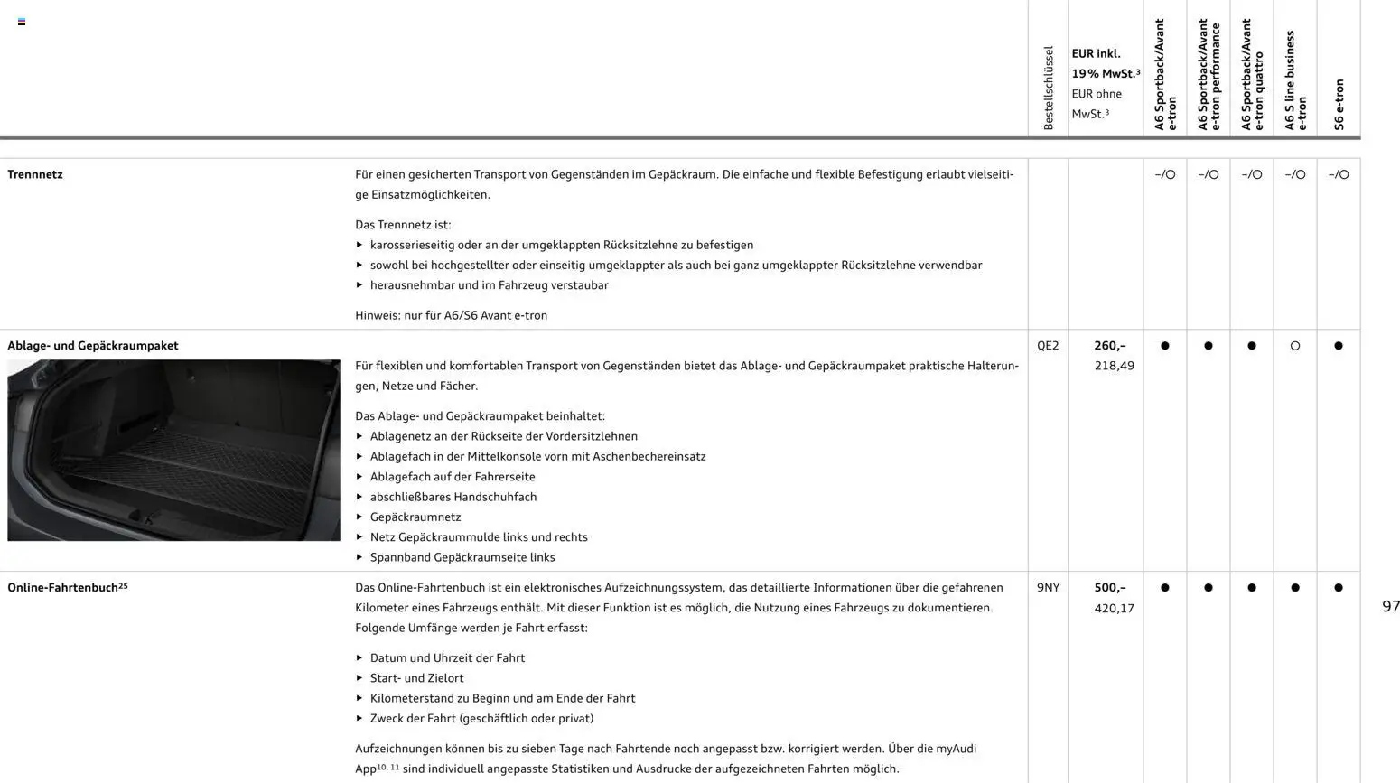 Audi  A6 e-tron – gültig ab 01.10.2025 | Seite: 97