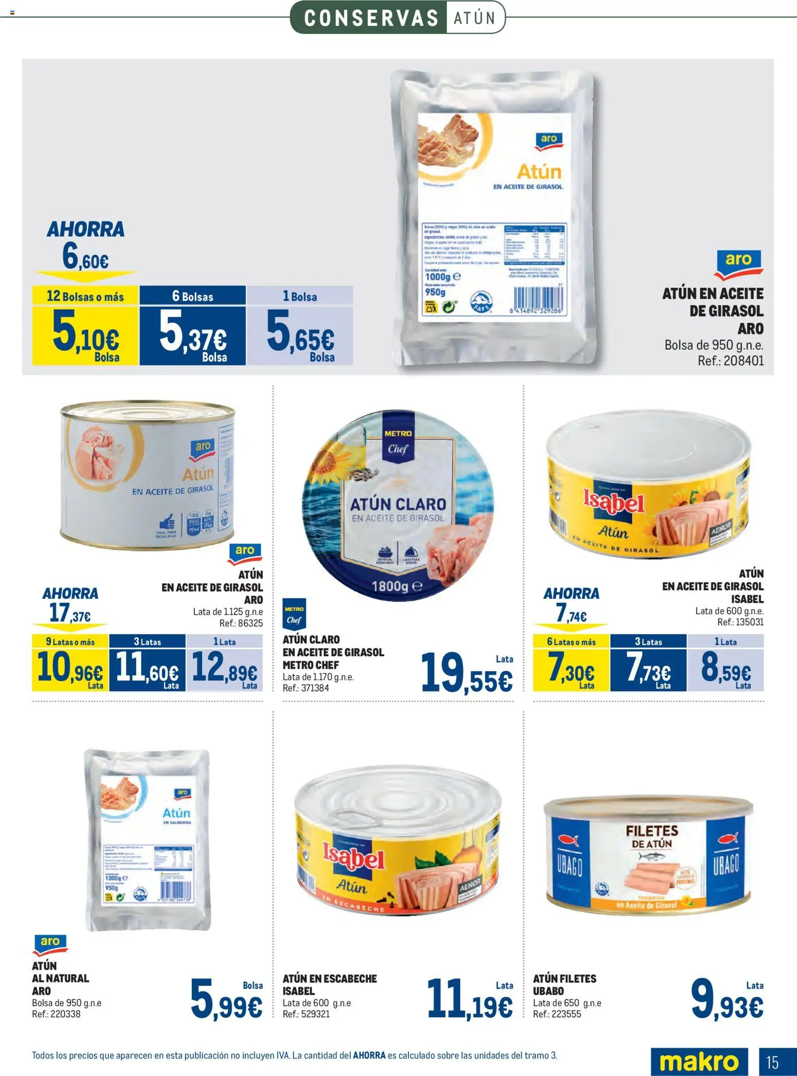 Makro - Especial Despensa Norte 2 │ válido desde el 02.02.2026 | Página: 15 | Productos: Aceite, Aceite de girasol, Bolsa, Atún claro