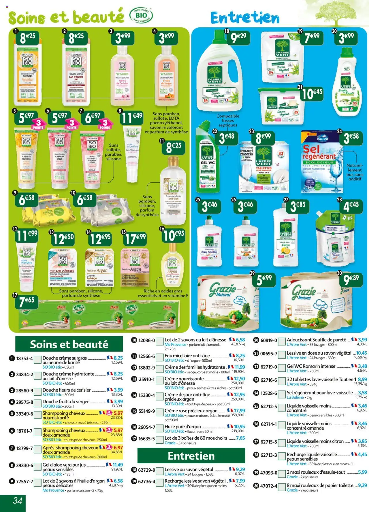  | Page: 34 | Produits: Lait d'amande, Papier toilette, Lait, Huile
