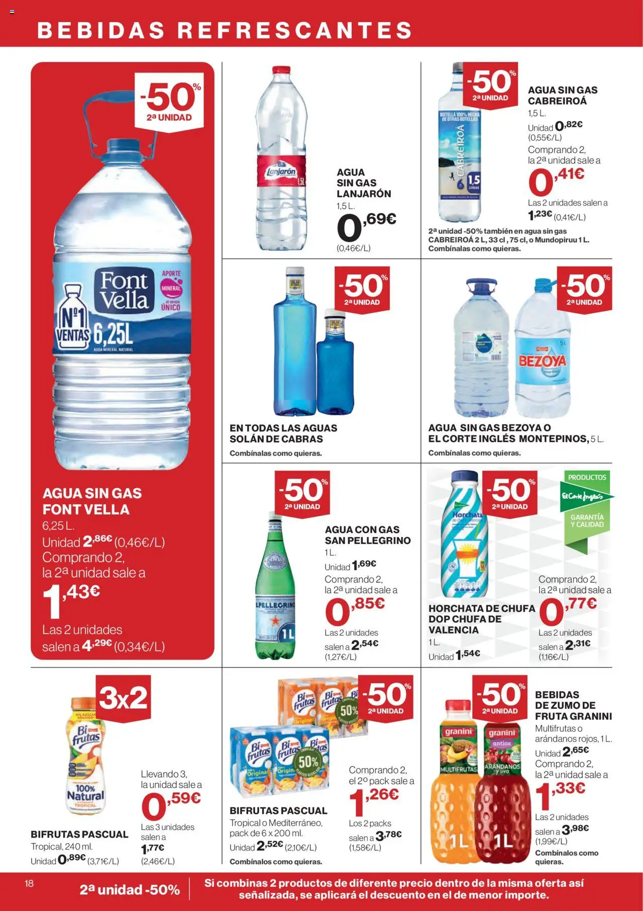 Supercor Canarias │ válido desde el 19.06.2025 | Página: 18 | Productos: Agua con gas, Ροζ πιπέρι, Agua mineral