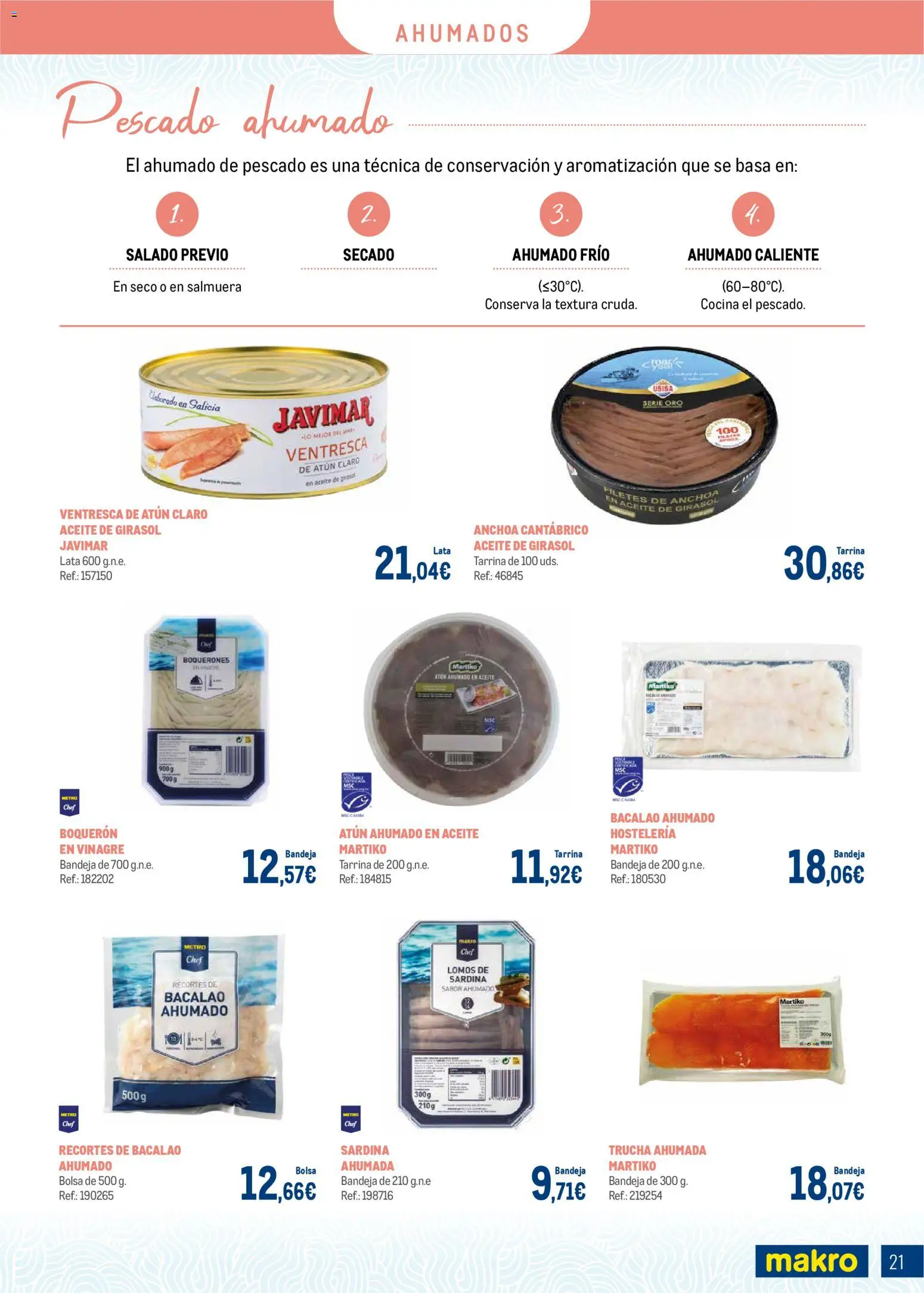 Makro - Charcuteria Santander │ válido desde el 01.12.2025 | Página: 21 | Productos: Pescado, Bolsa, Cocina, Atún claro
