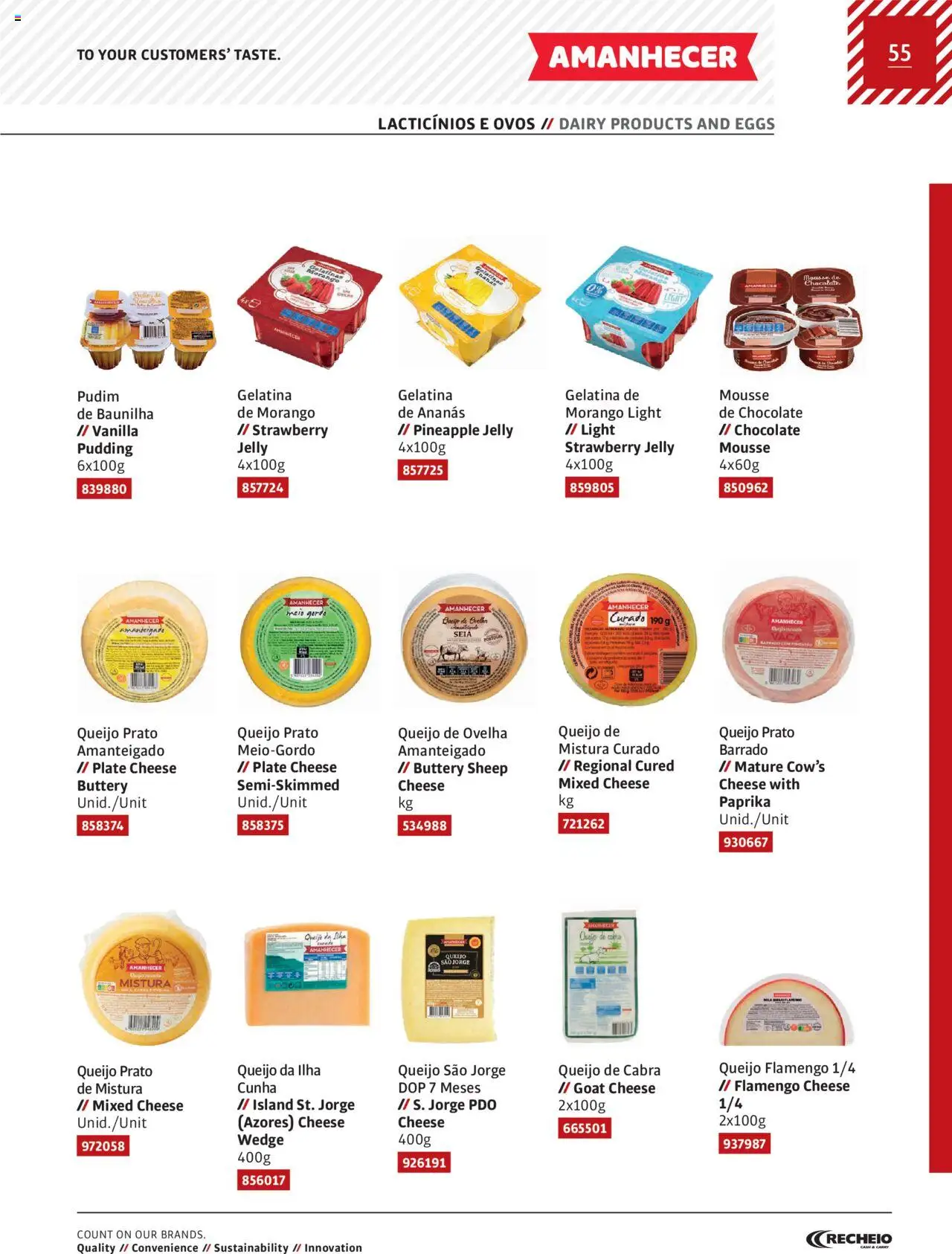 Recheio Amanhecer │ válido de 11.07.2024 | Página: 55 | Produtos: Gelatina, Pimentão, Queijo, Ovos