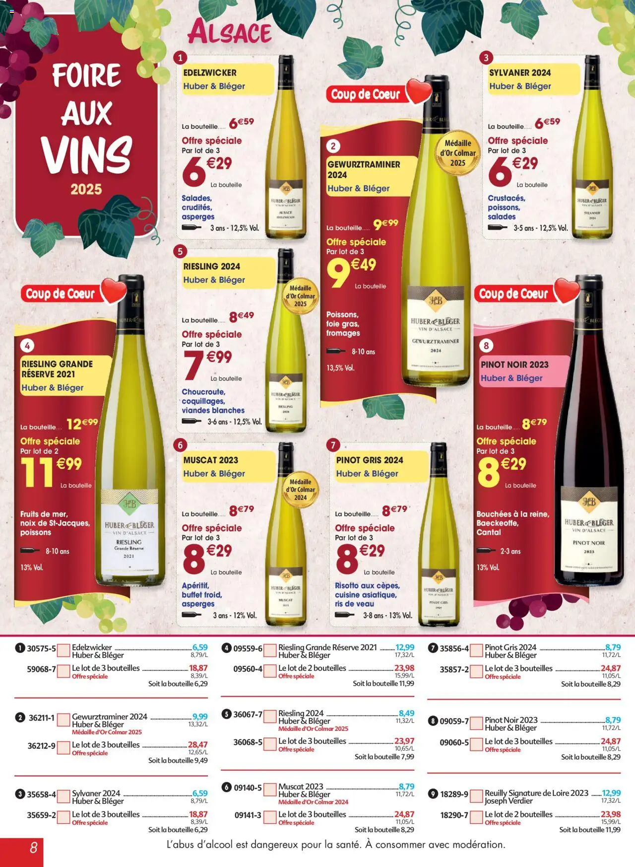  | Page: 8 | Produits: Ris de veau, Buffet, Vin, Noix