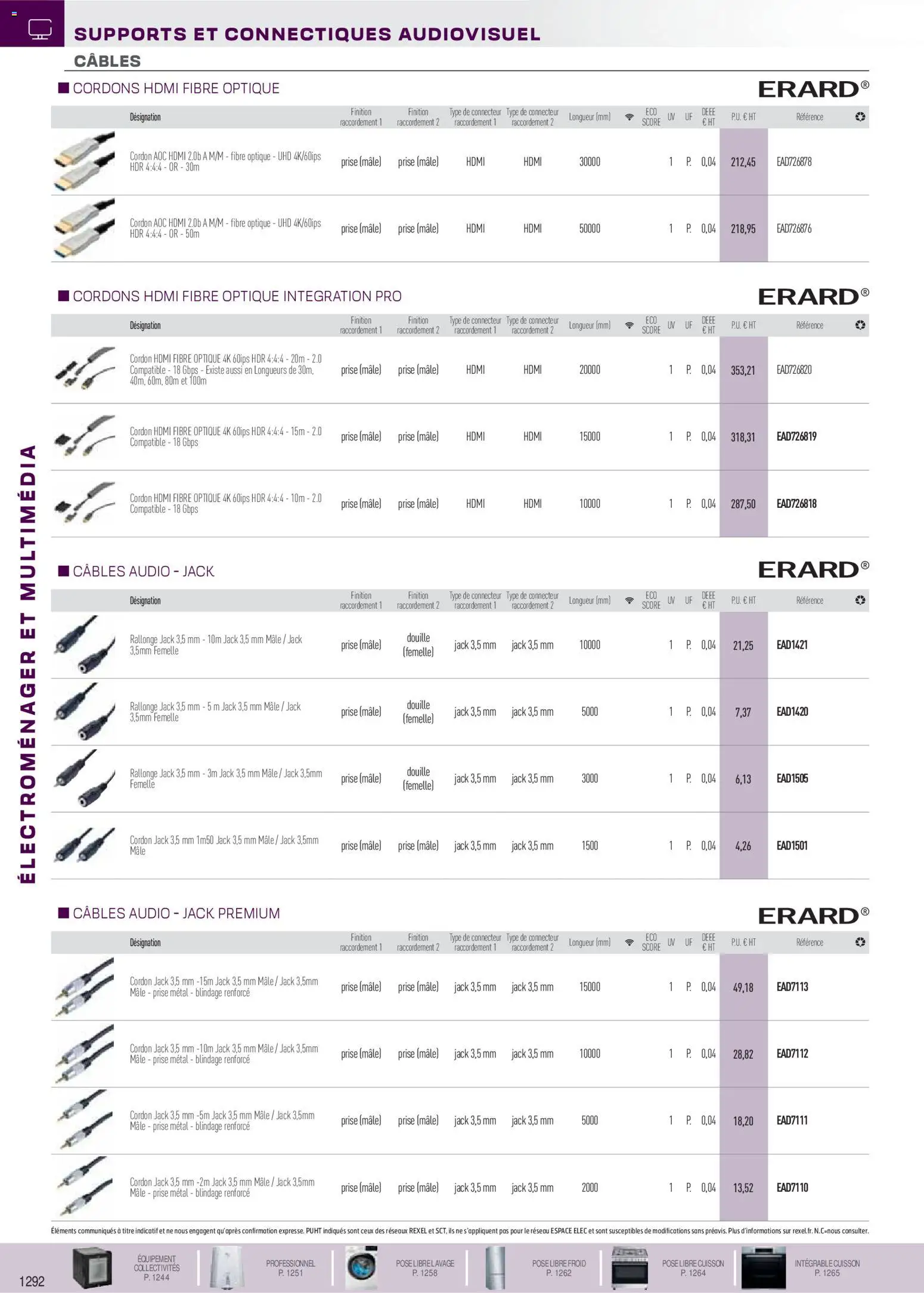 {H1} | Page: 51 | Produits: Audio, Connecteur, Prise