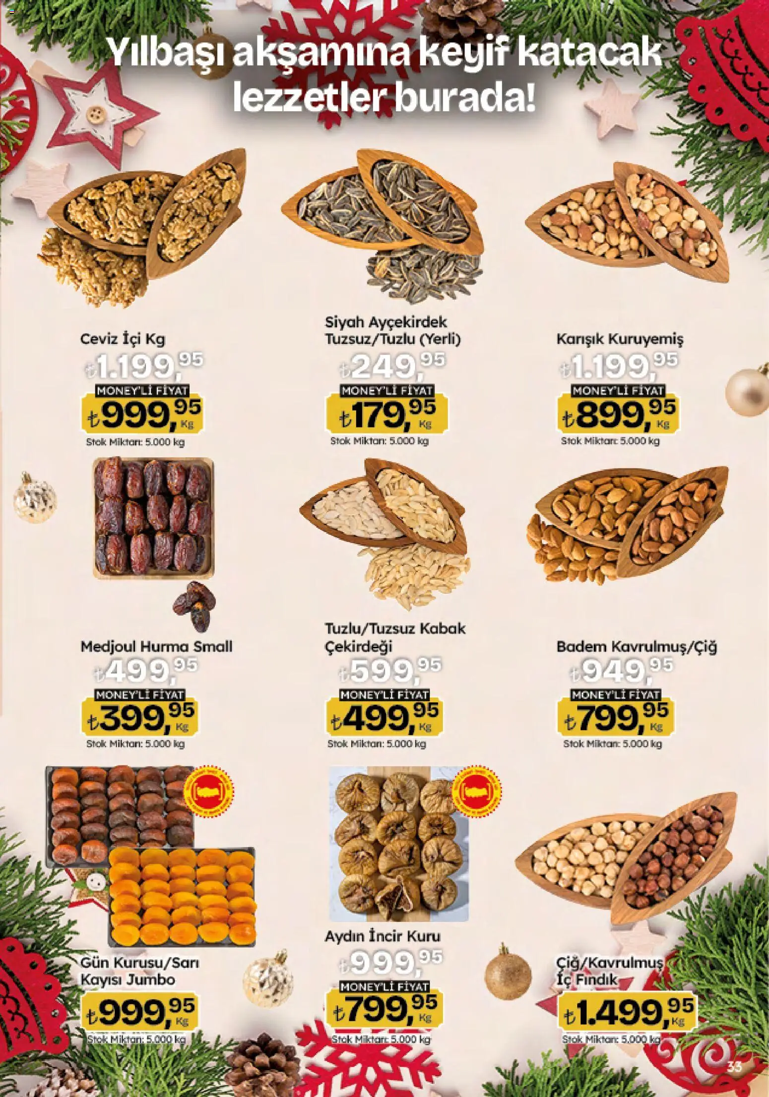Migros Katalog - 5M Migroskop Dijital - 04.12.2025 tarihinden itibaren geçerlidir | Sayfa: 33