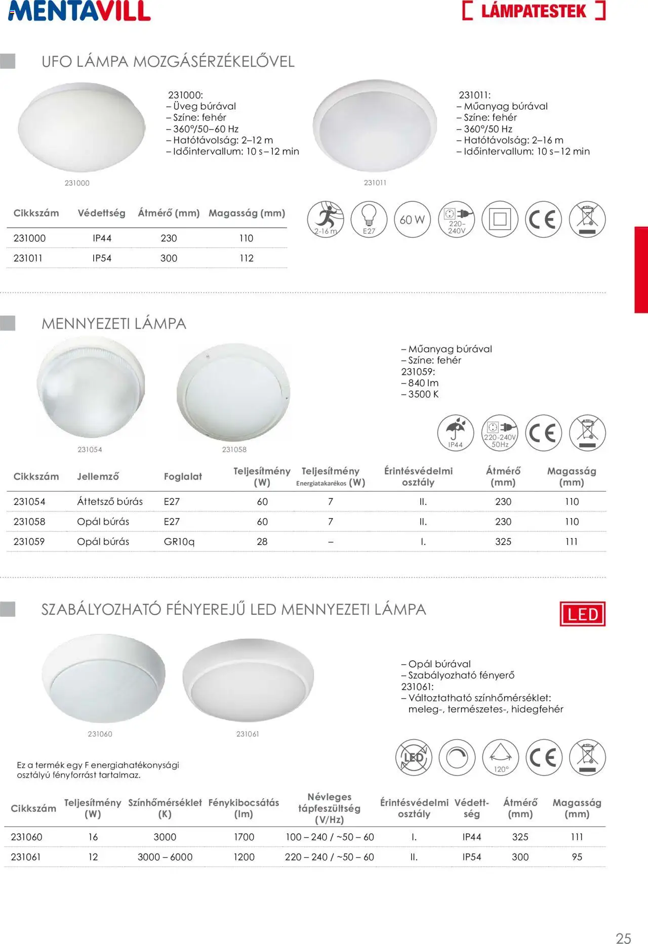 Mentavill akciós ujság - amely érvényes a következő dátumtól: 02.04.2026 | Oldal: 27