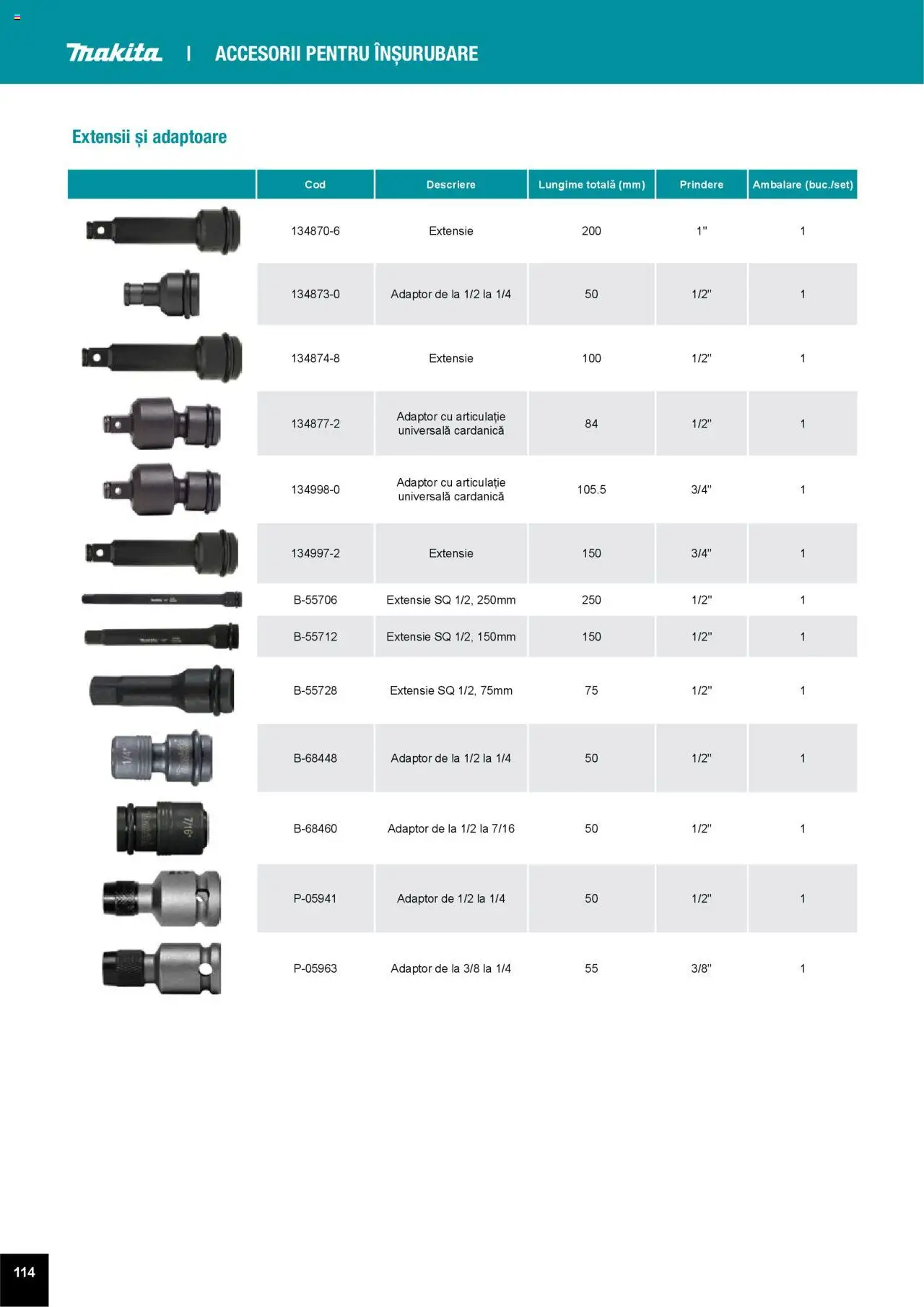 Noul catalog Makita – valabil de la 01.04.2025 | Pagină: 114 | Produse: Adaptor