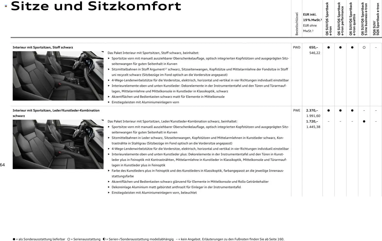 Audi Prospekt 	 – gültig ab 28.10.2025 | Seite: 64