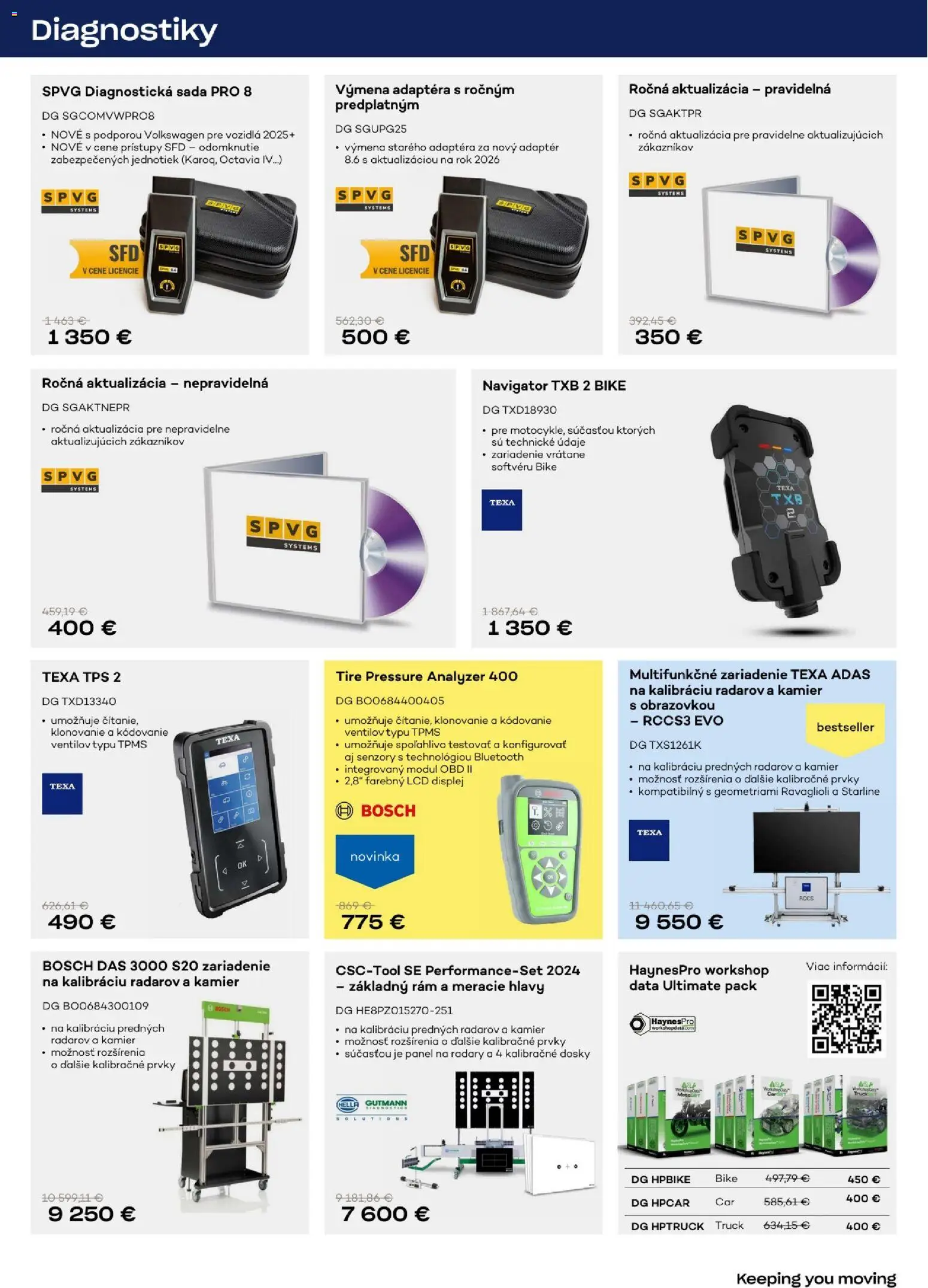 Nové Auto Kelly akcie – leták je platný od 17.11.2025 | Strana: 13 | Produkty: Rám, Bosch