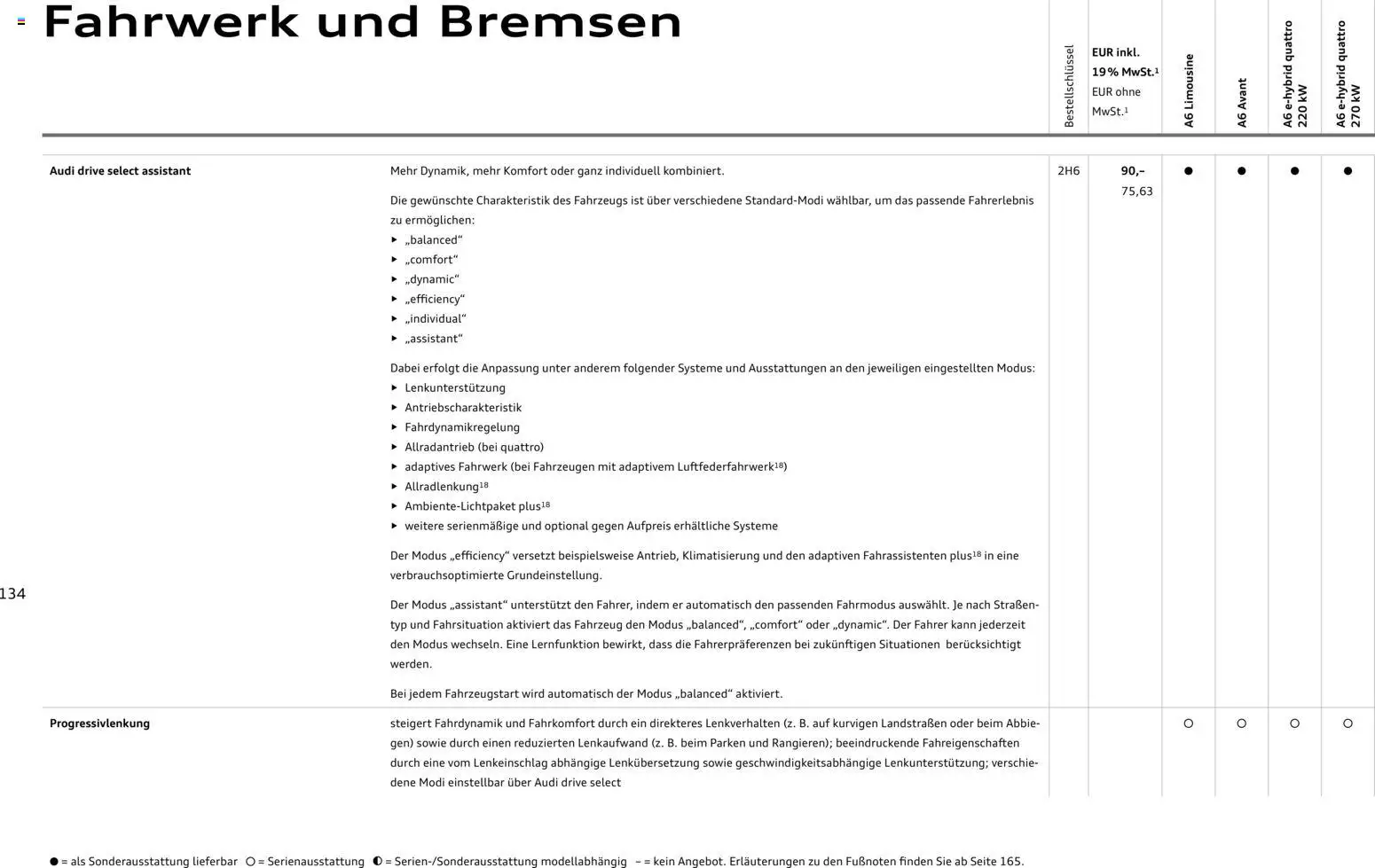 Audi A6 – gültig ab 28.10.2025 | Seite: 134