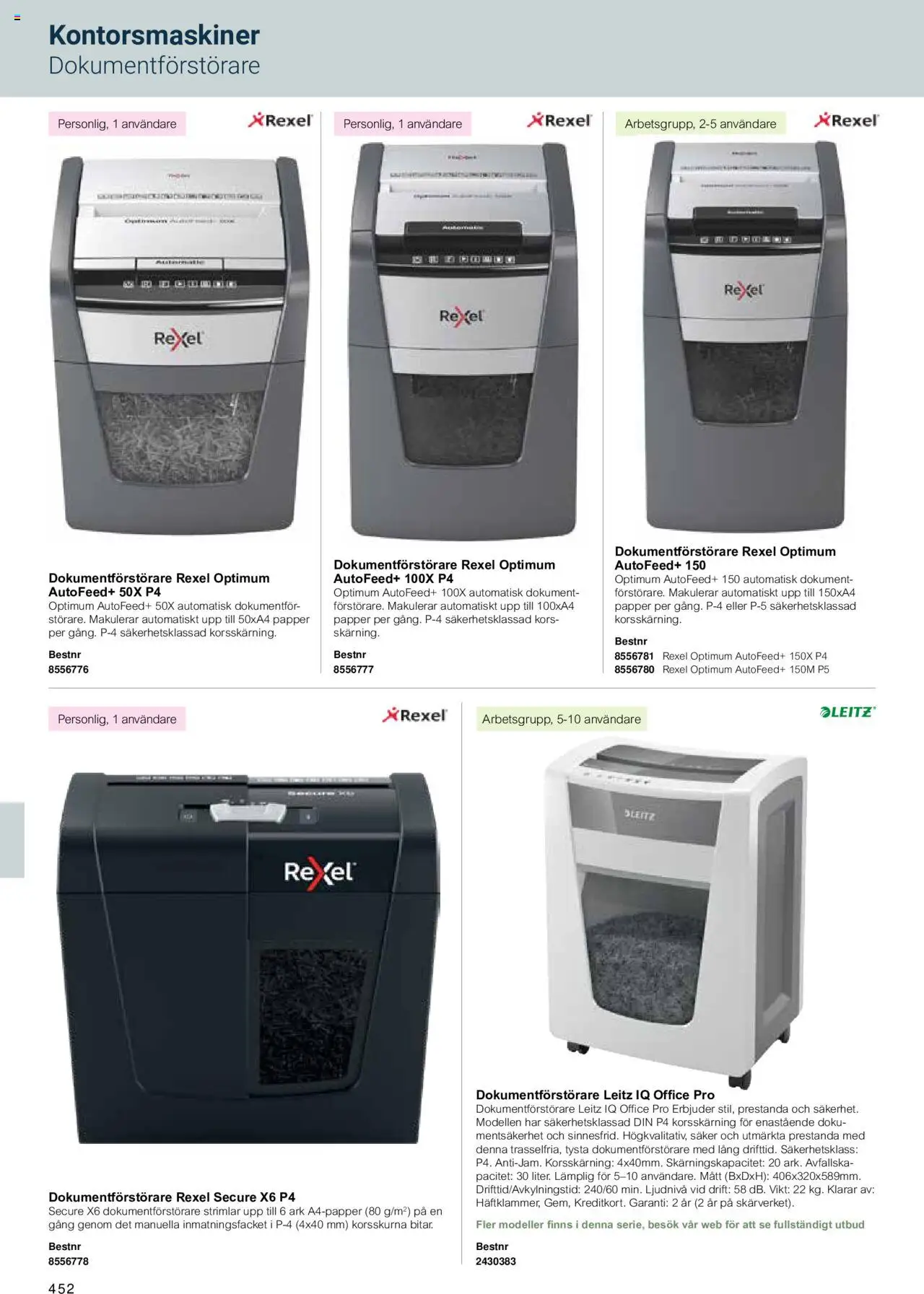 Office Depot reklamblad aktuell från 15.02.2024 | Sida: 454 | Produkter: Papper, Dokumentförstörare