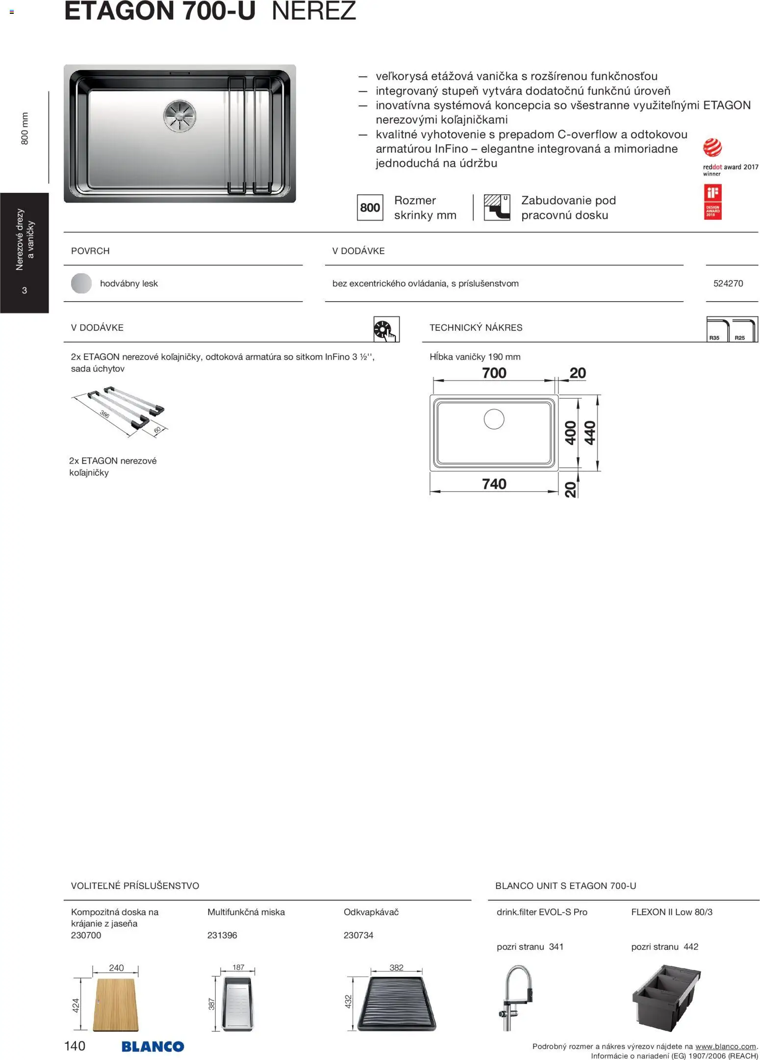 Nové Blanco akcie – leták je platný od 04.02.2026 | Strana: 142