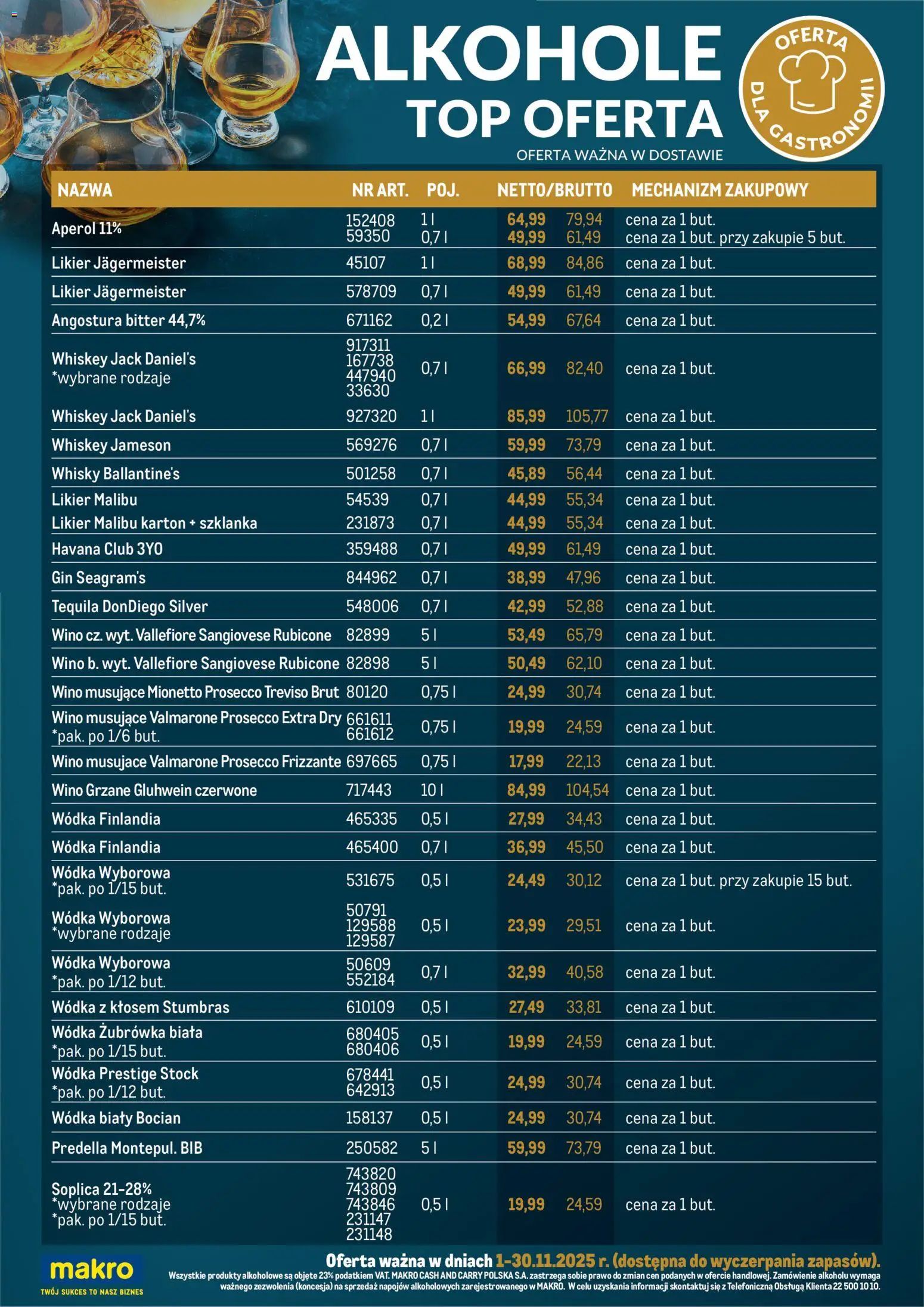 Makro Gazetka - Alkohole w dostawie od 01.11.2025 | Strona: 1 | Produkty: Wódka finlandia, Gin Seagram's, Wódka, Whisky