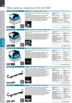 Makita-mainoslehti voimassa 24.03.2026 alkaen | Sivu: 164 | Tuotteet: USB