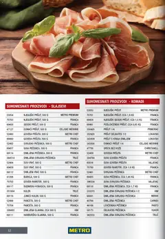 Metro hotelski doručak - pregled Metro kataloga - važi od 28.11.2025 | Strana: 12