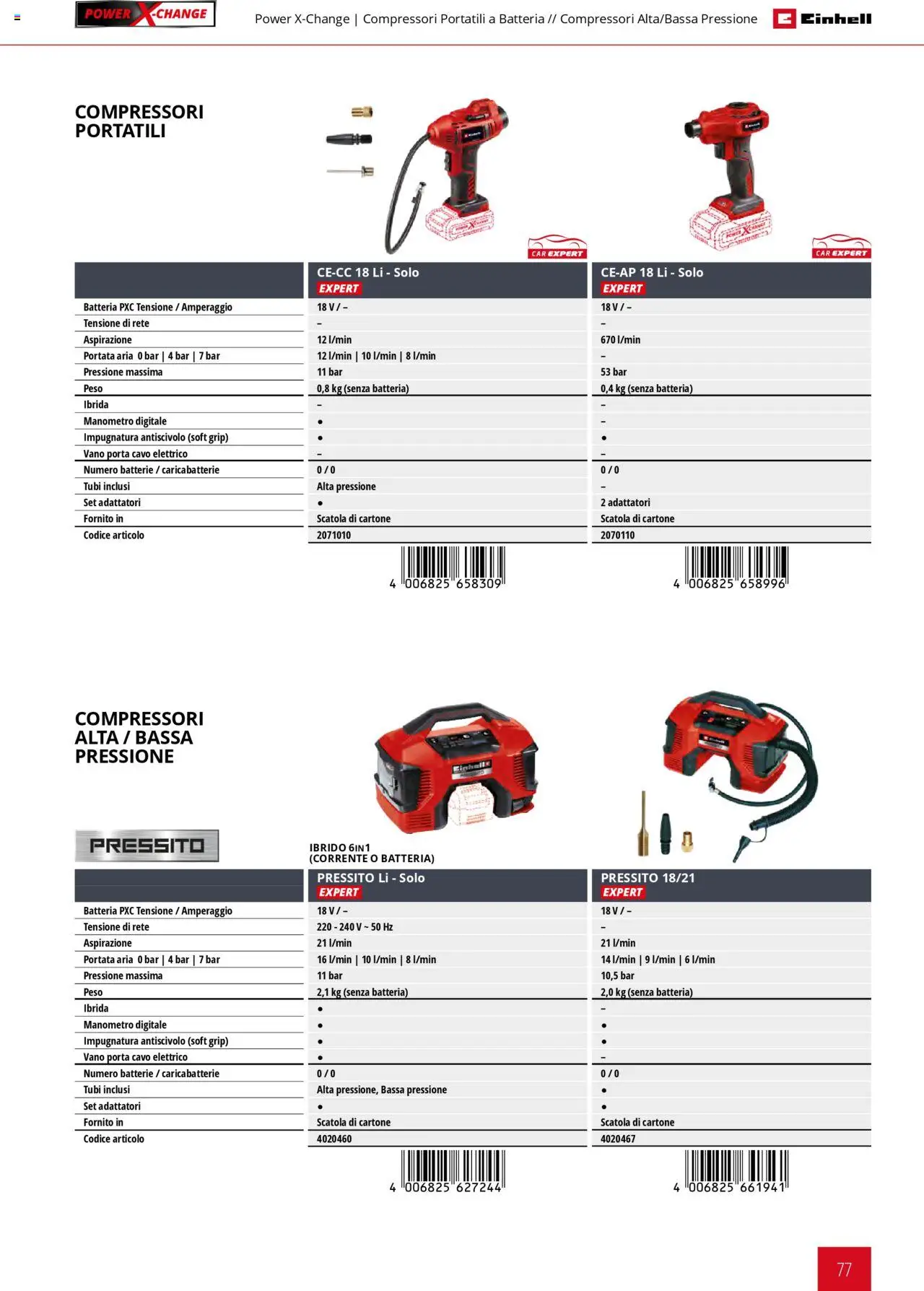 Volantino Einhell del 06.02.2025 | Pagina: 77 | Prodotti: Manometro, Scatola, Batterie, Caricabatterie