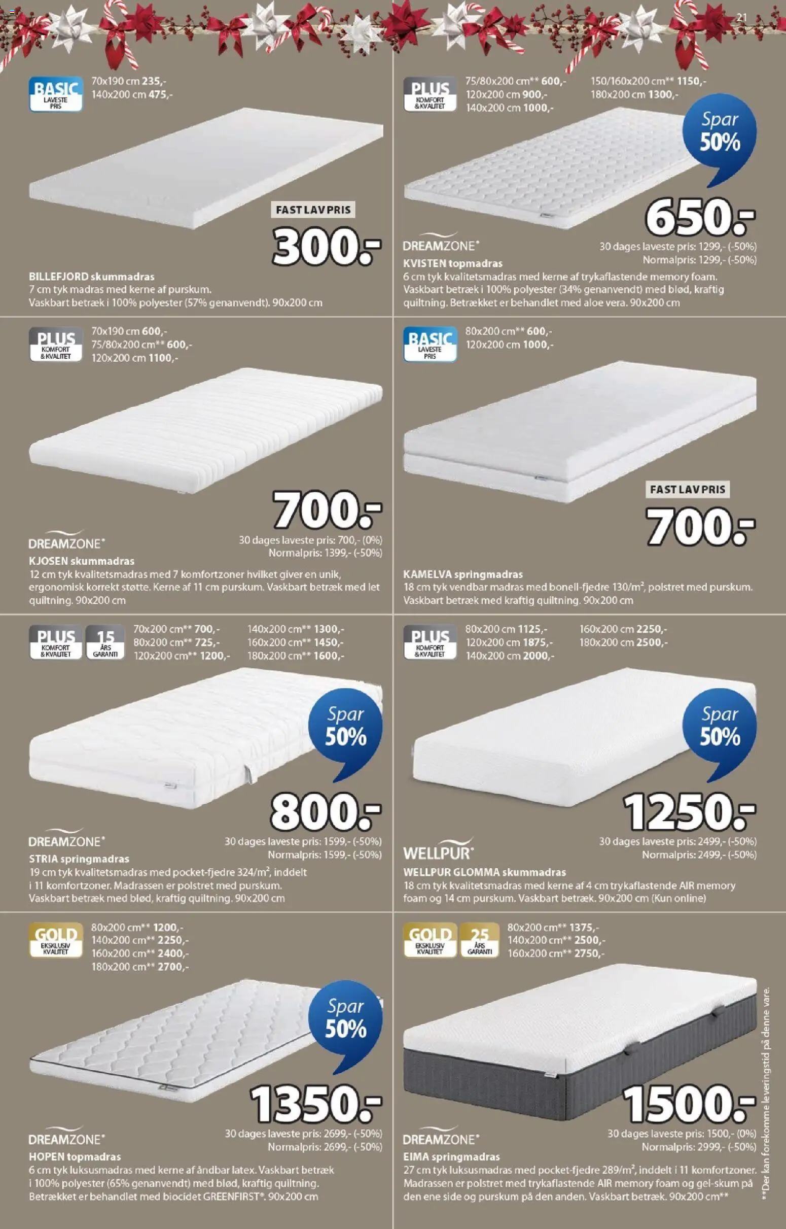 JYSK tilbudsavis – gyldig fra 01.12.2025 | Side: 21