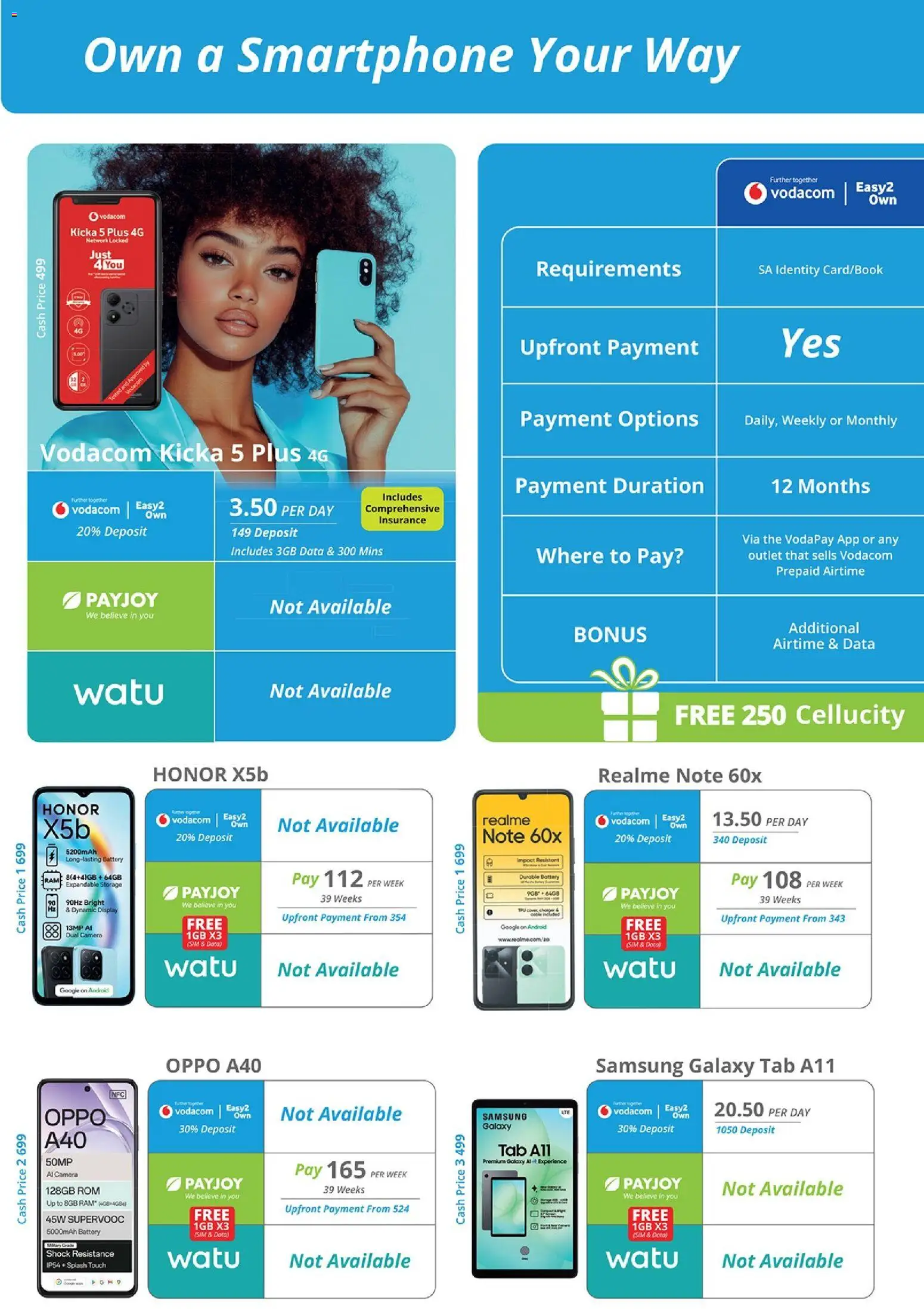 New Cellucity catalogue – valid from 07.01.2026 | Page: 6 | Products: Data, Cover, Smartphone, Camera