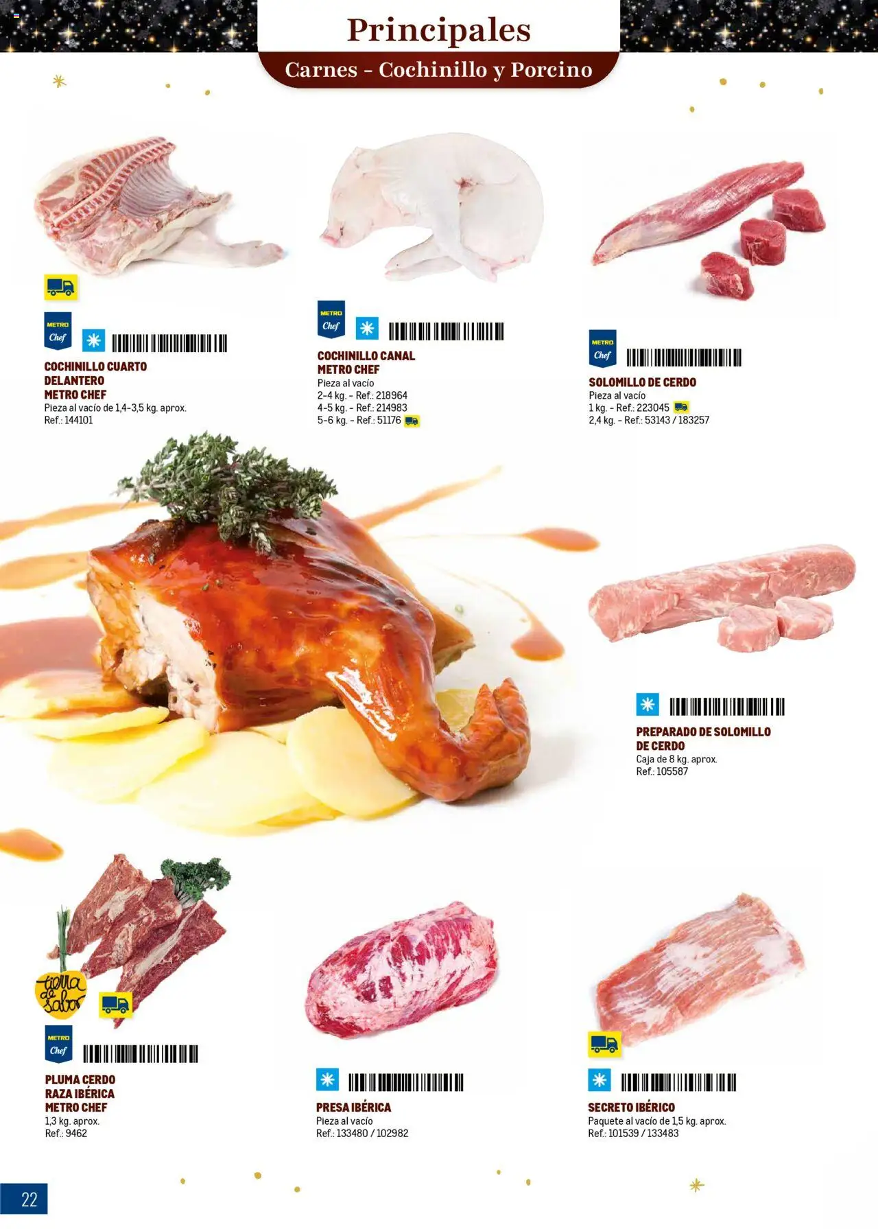 Makro - Comidas y Cenas de Navidad Norte 2 │ válido desde el 03.10.2025 | Página: 22 | Productos: Solomillo de cerdo, Cerdo, Caja