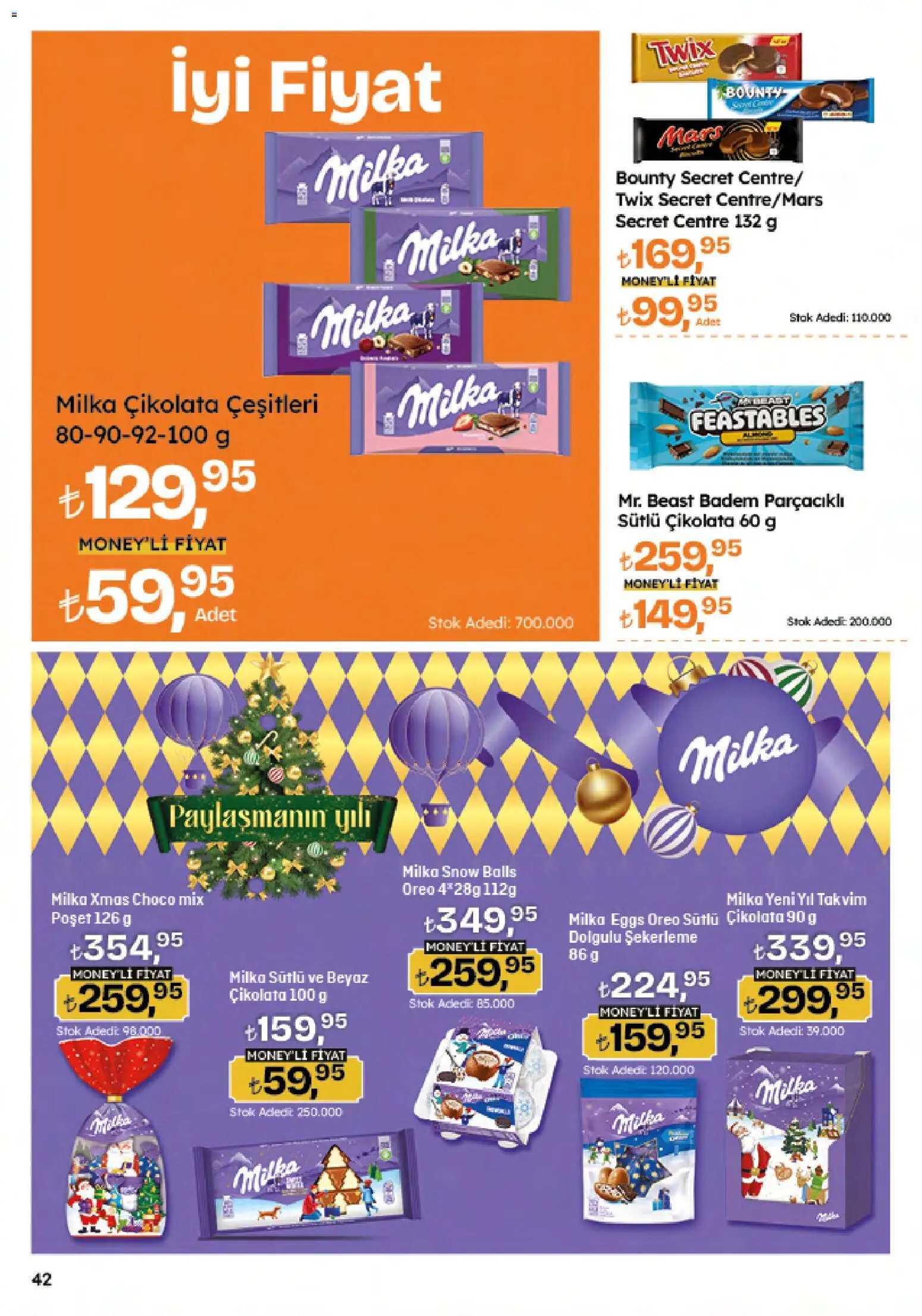 Migros Katalog - Migroskop - 04.12.2025 tarihinden itibaren geçerlidir | Sayfa: 42 | Ürünler: Çikolata, Badem