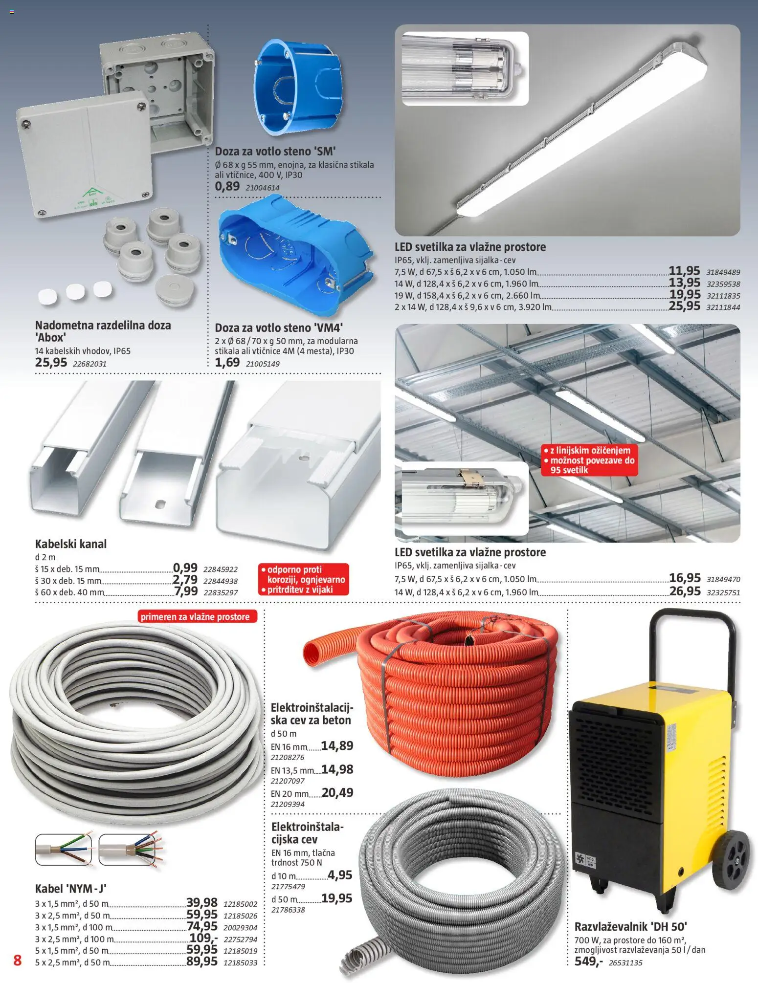 Novi Bauhaus katalog ponudbe – veljaven od 01.01.2026 | Stran: 8 | Izdelki: Led svetilka, Kabel, Svetilka, Beton